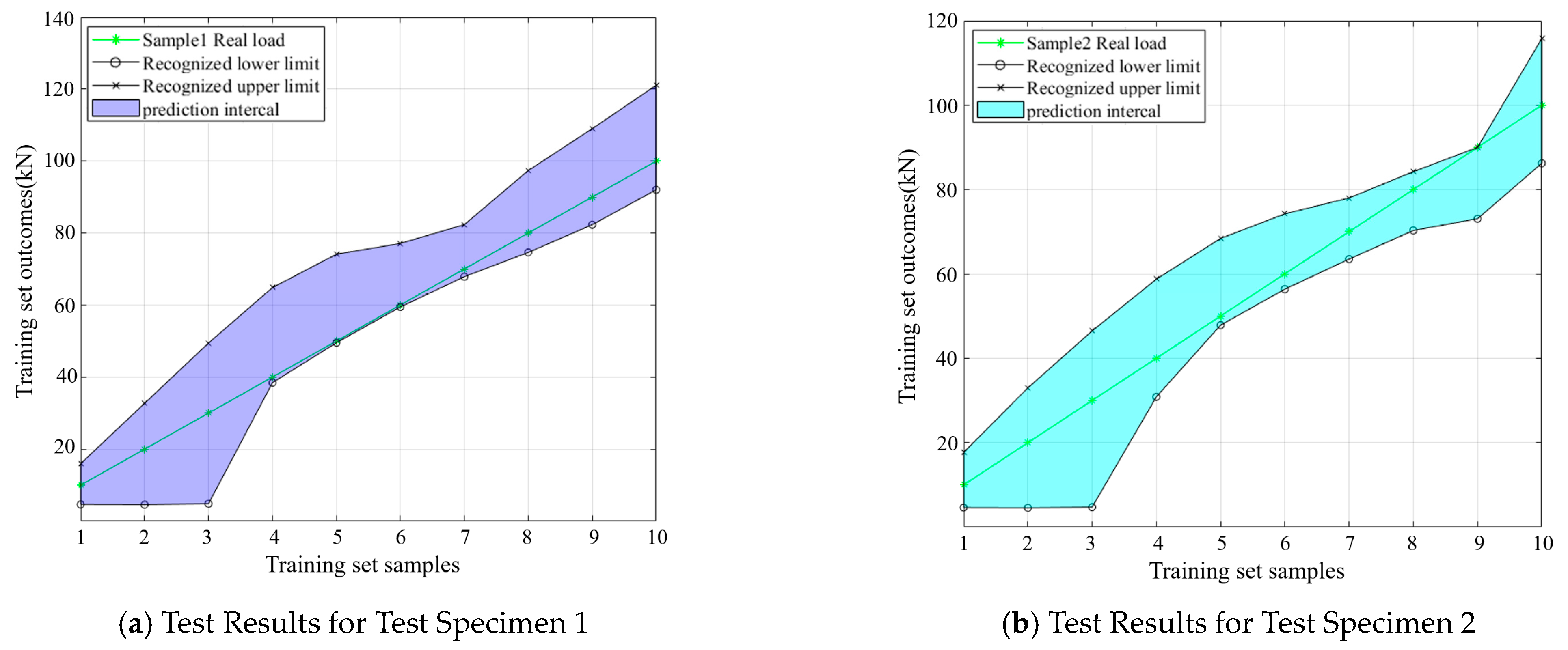 Aerospace 11 00770 g021a