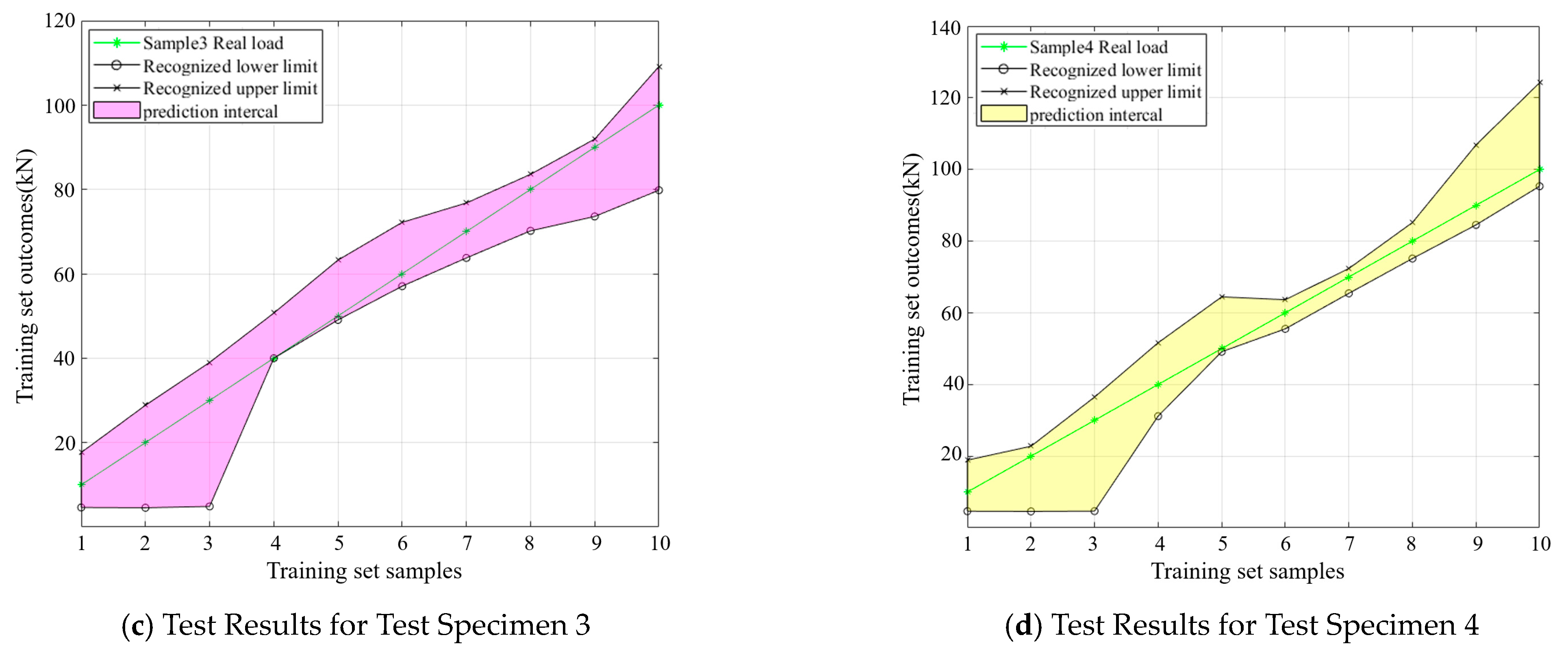 Aerospace 11 00770 g021b