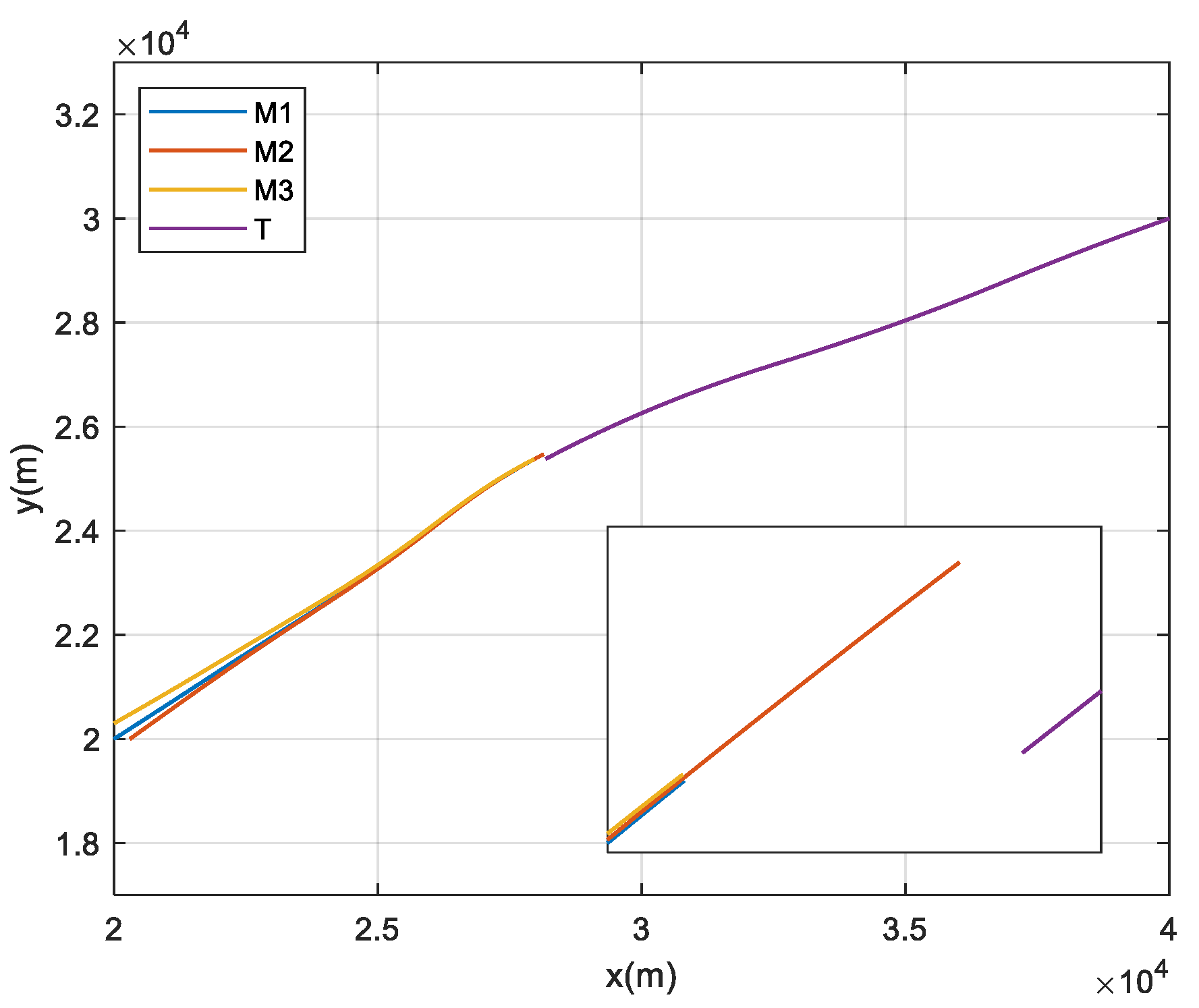 Aerospace 11 00771 g006
