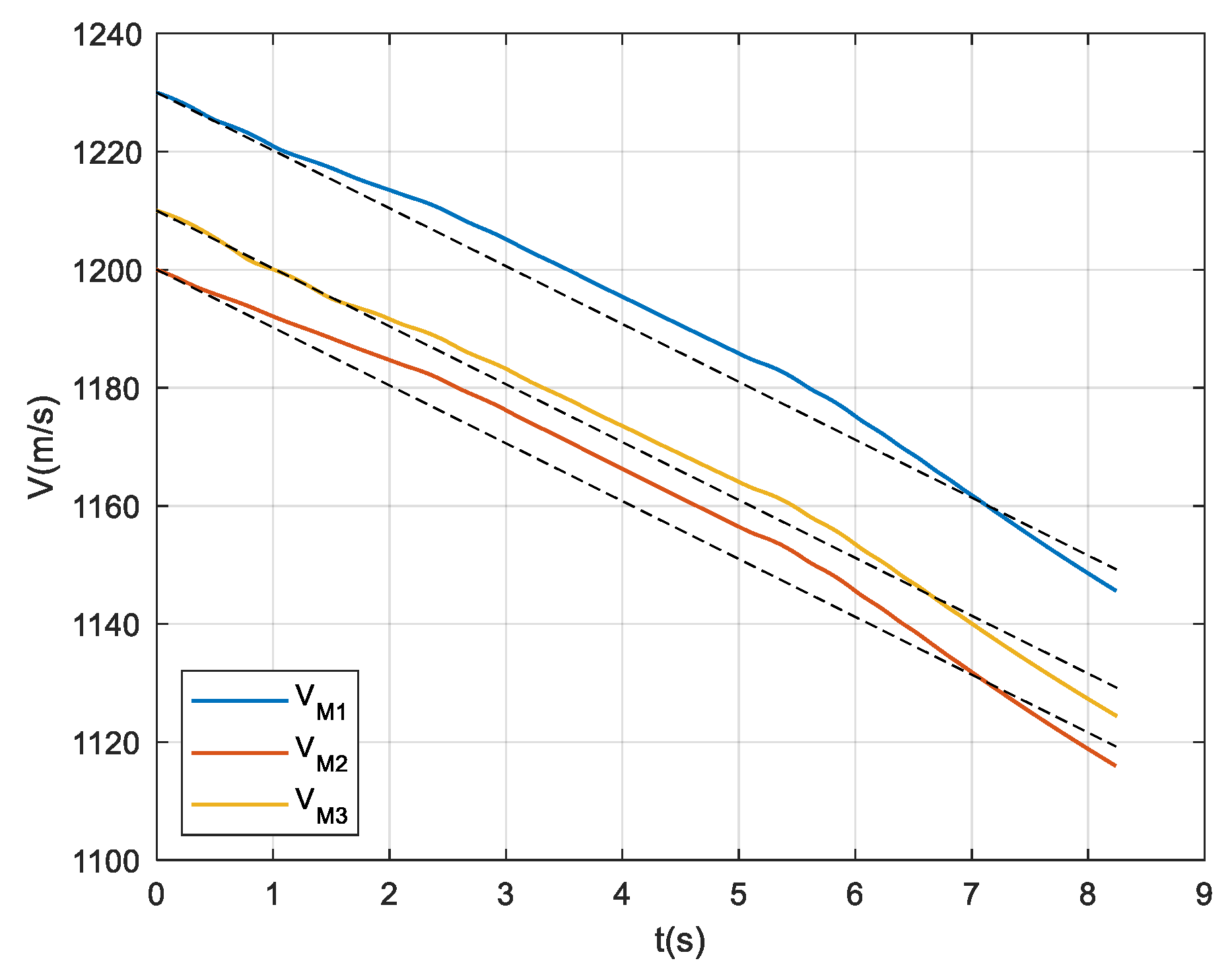 Aerospace 11 00771 g008