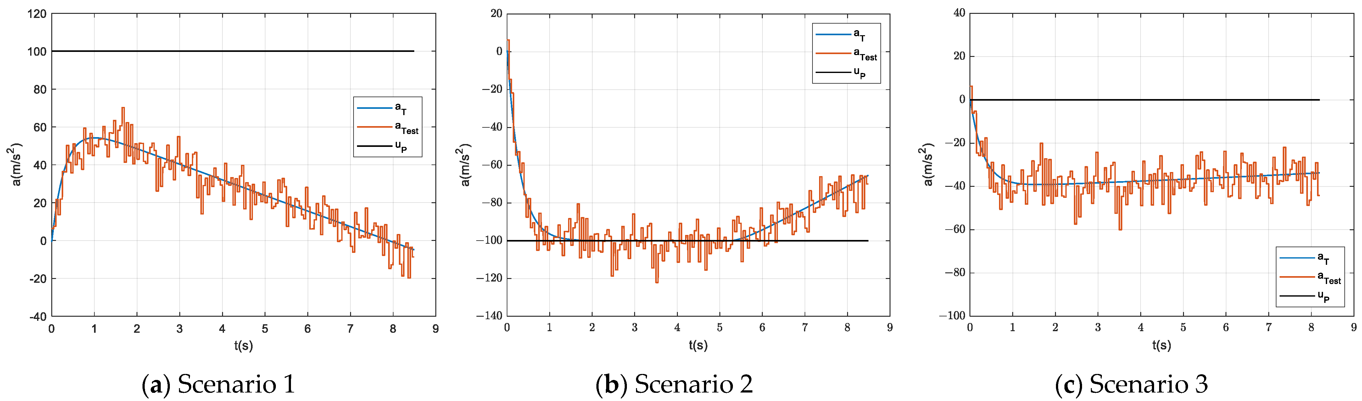 Aerospace 11 00771 g011
