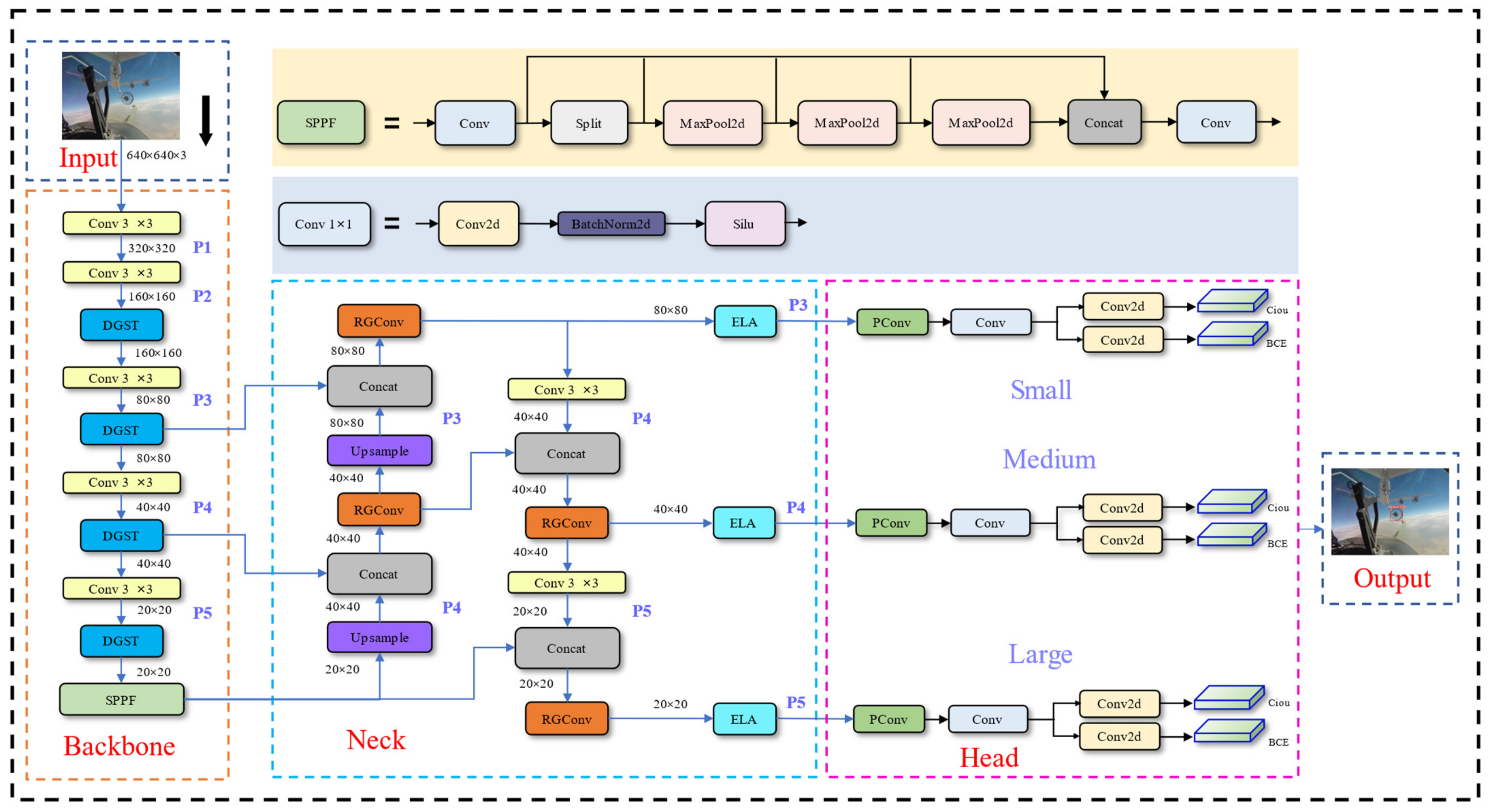 Aerospace 11 00772 g002