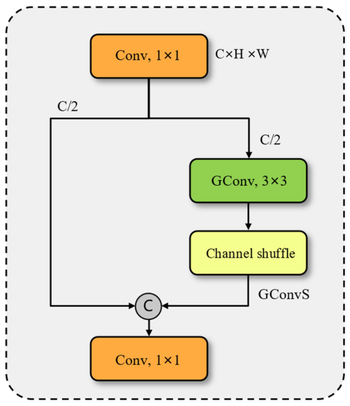 Aerospace 11 00772 g003