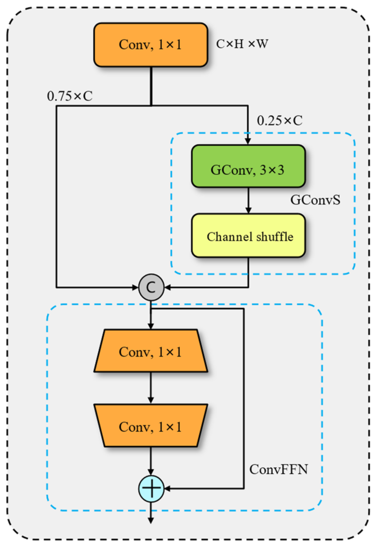 Aerospace 11 00772 g004