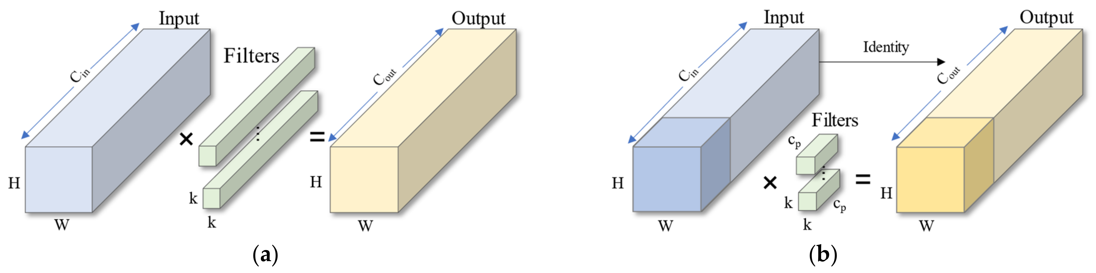 Aerospace 11 00772 g008