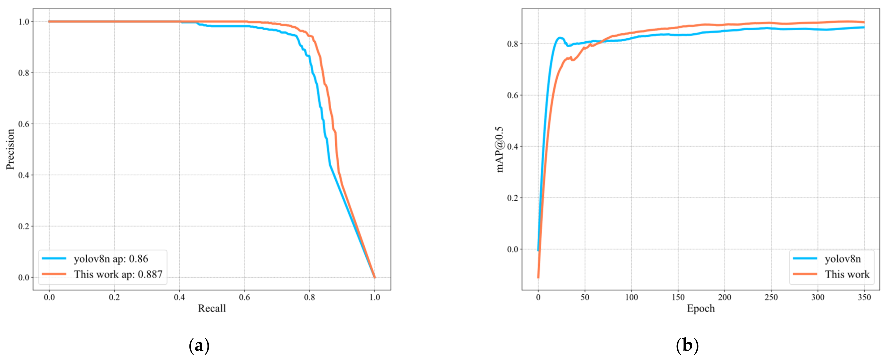 Aerospace 11 00772 g010