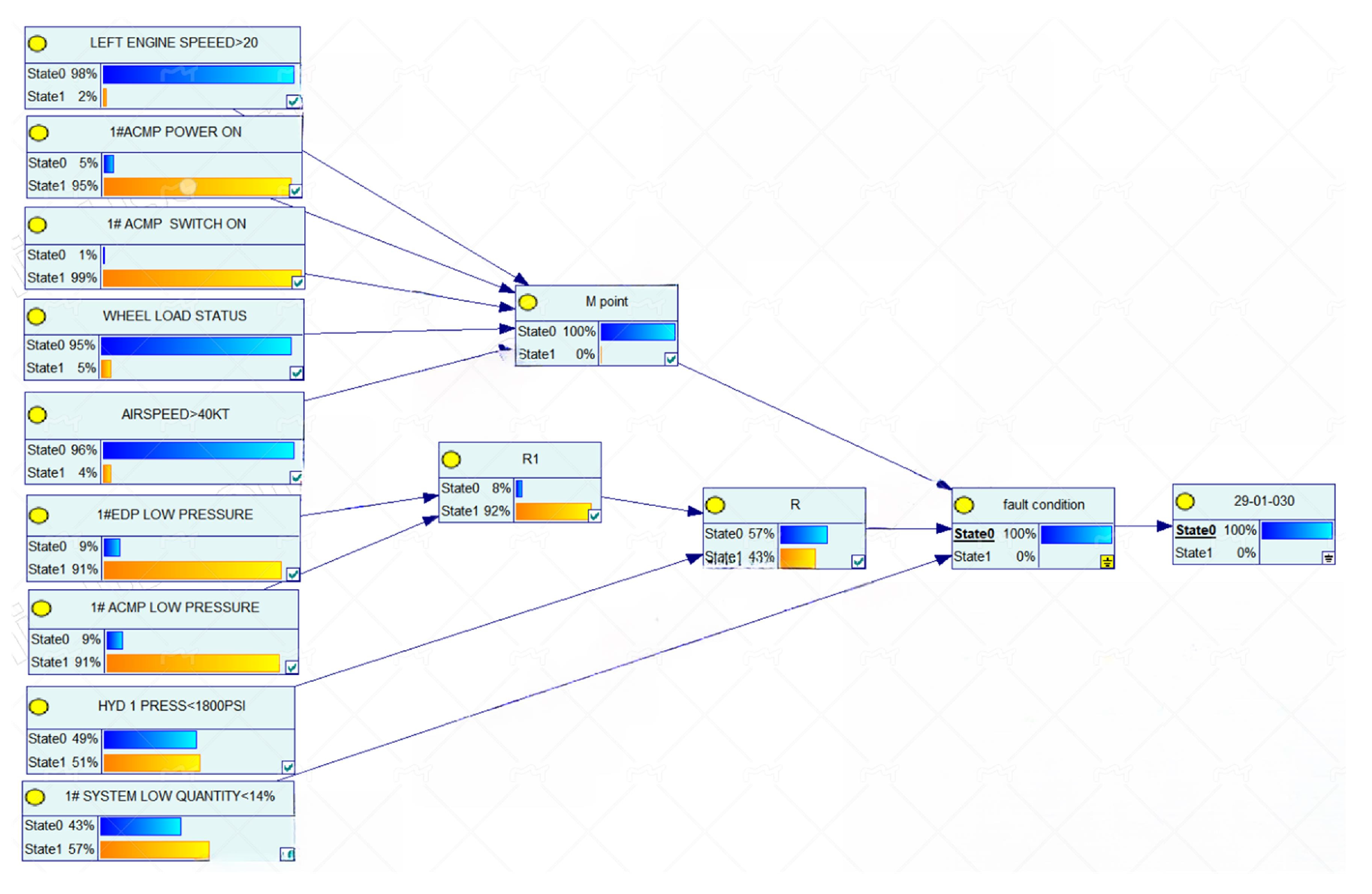 Aerospace 11 00773 g010