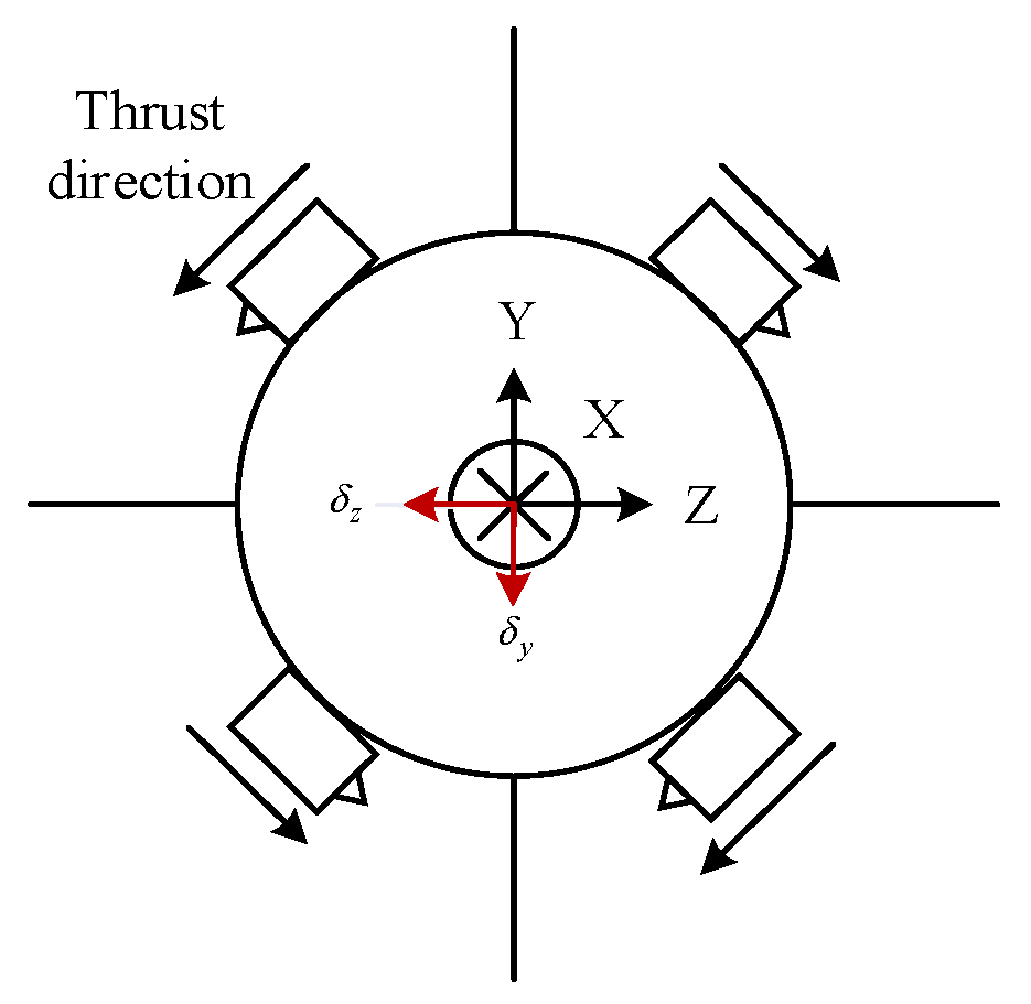 Aerospace 11 00774 g001