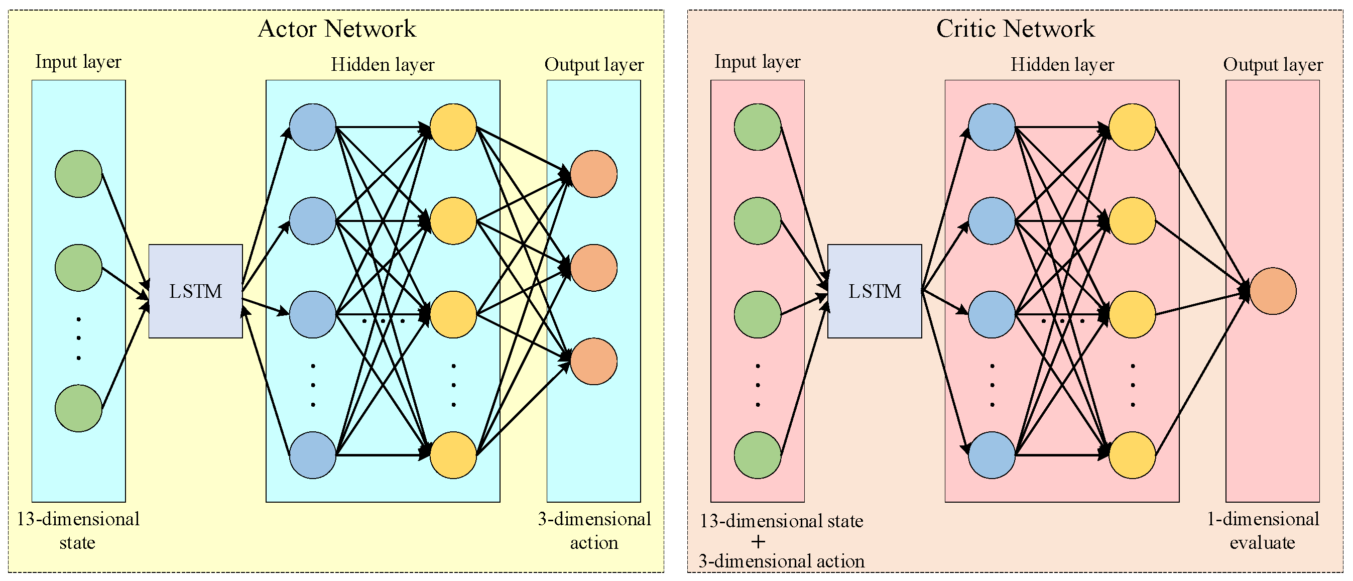 Aerospace 11 00774 g003