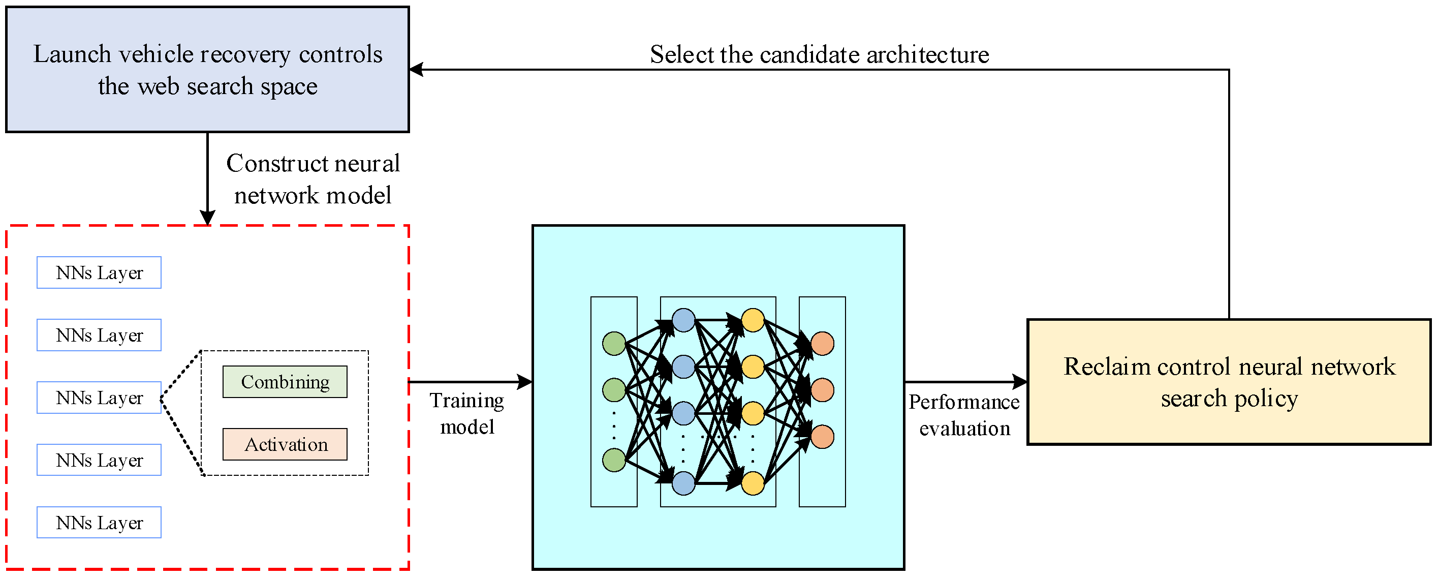 Aerospace 11 00774 g004