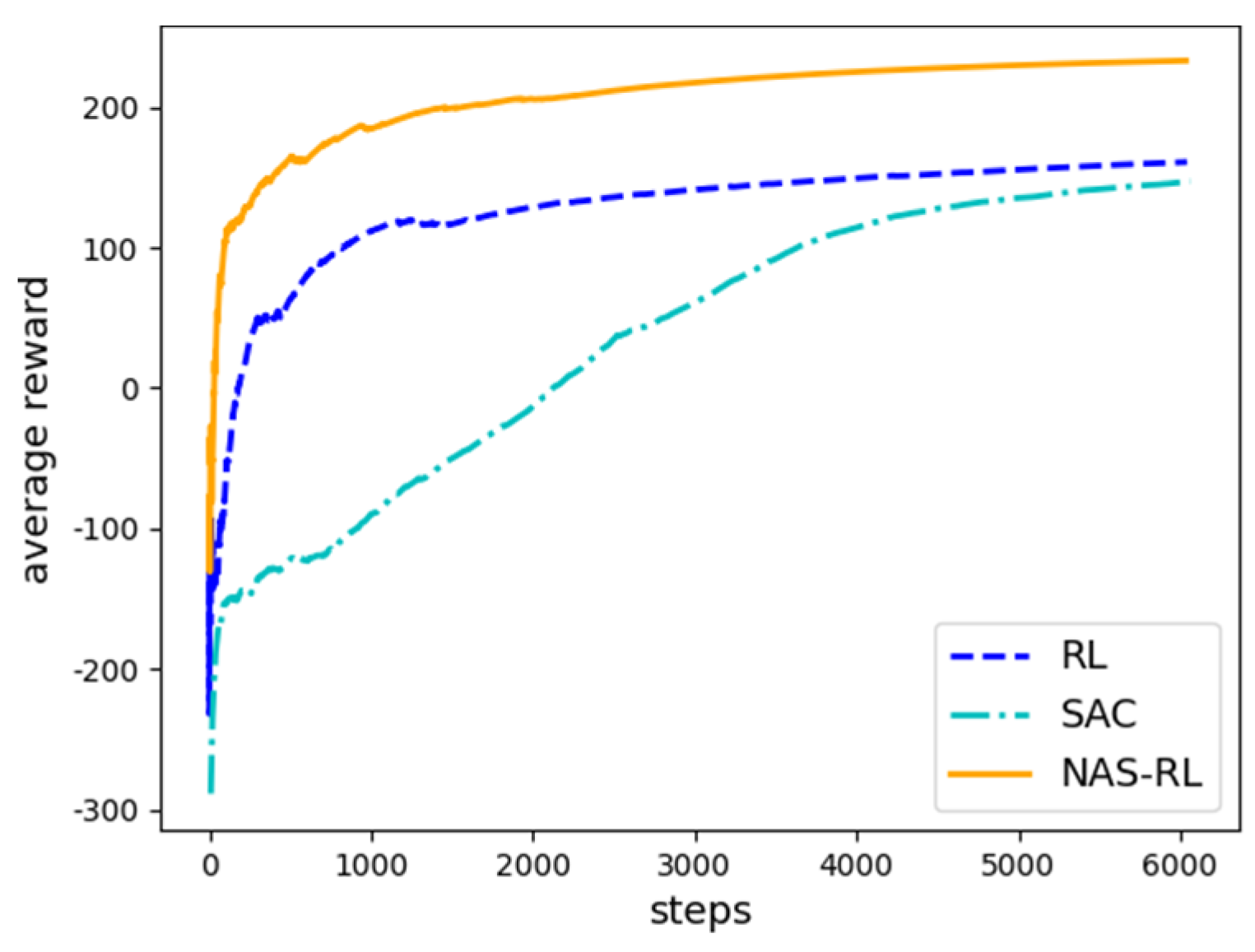 Aerospace 11 00774 g007