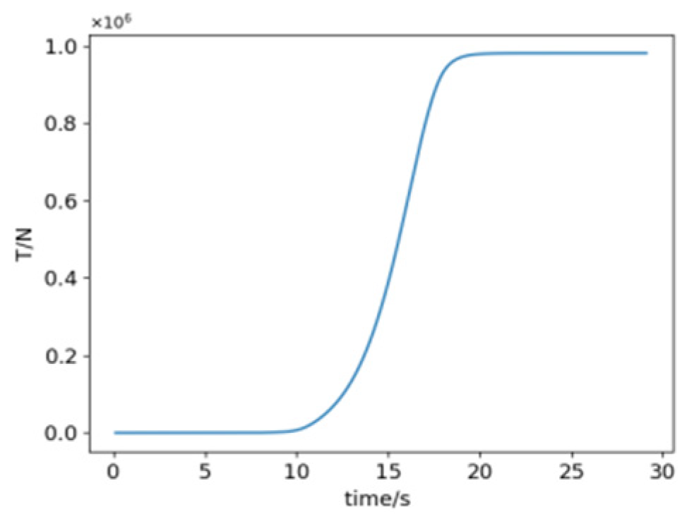 Aerospace 11 00774 g025