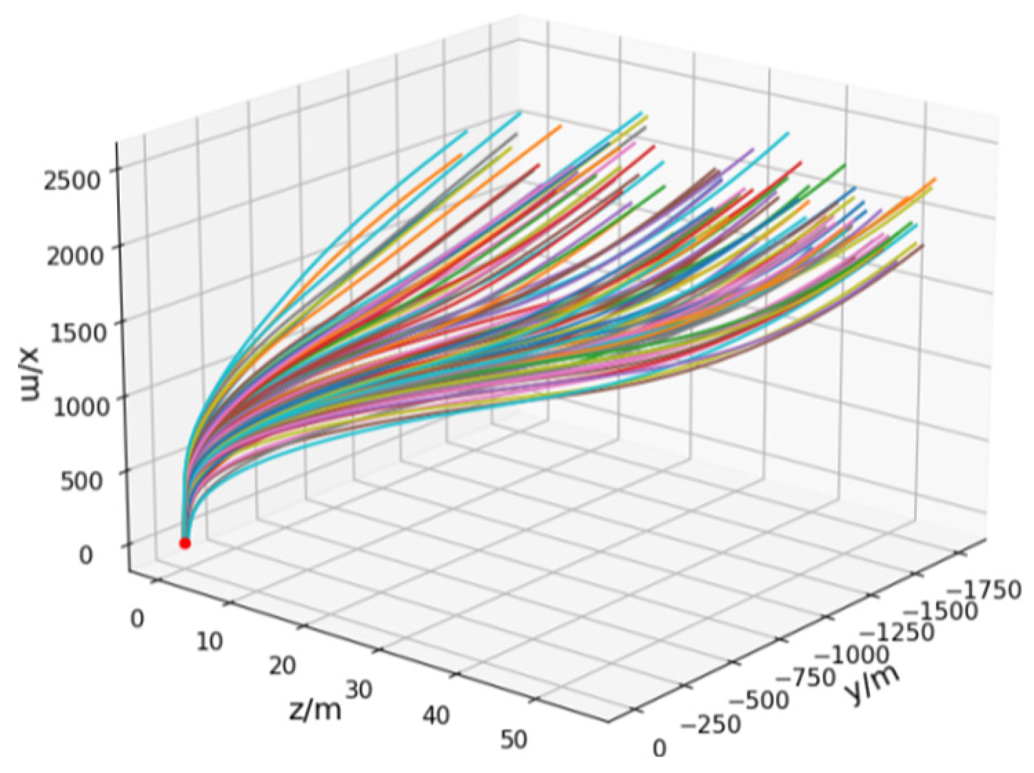 Aerospace 11 00774 g026