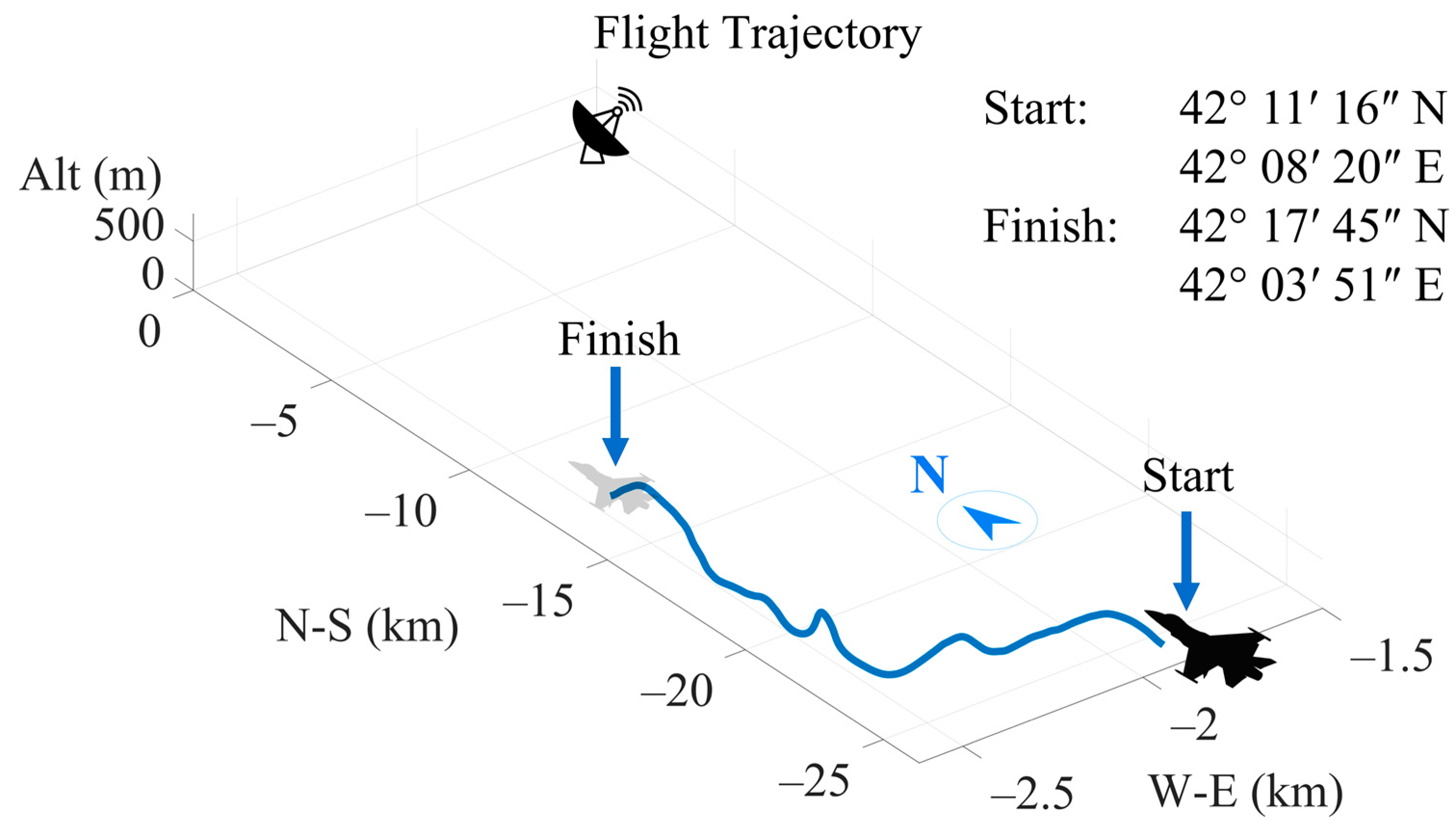 Aerospace 11 00775 g007