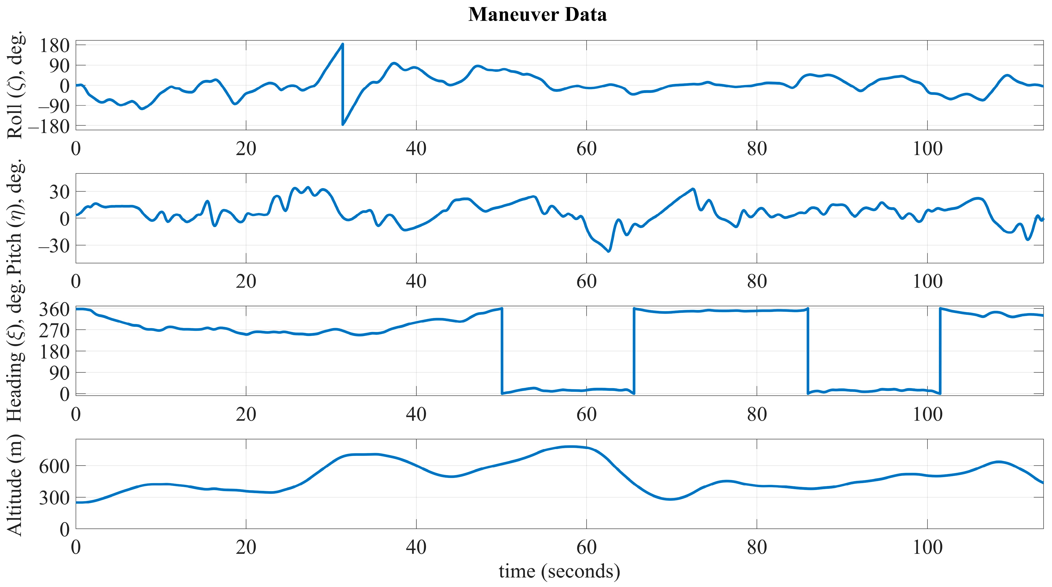 Aerospace 11 00775 g009