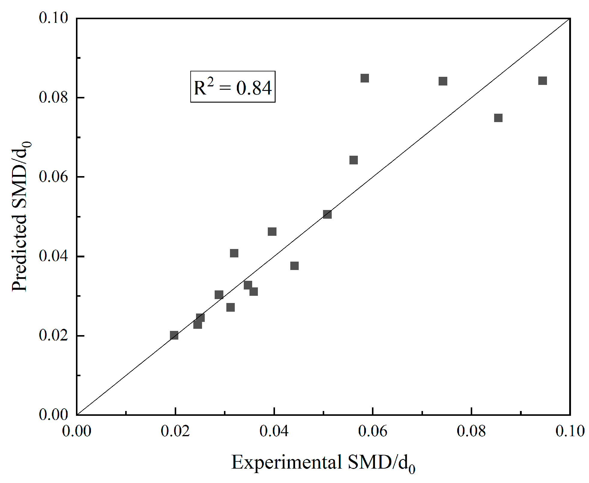 Aerospace 11 00776 g006