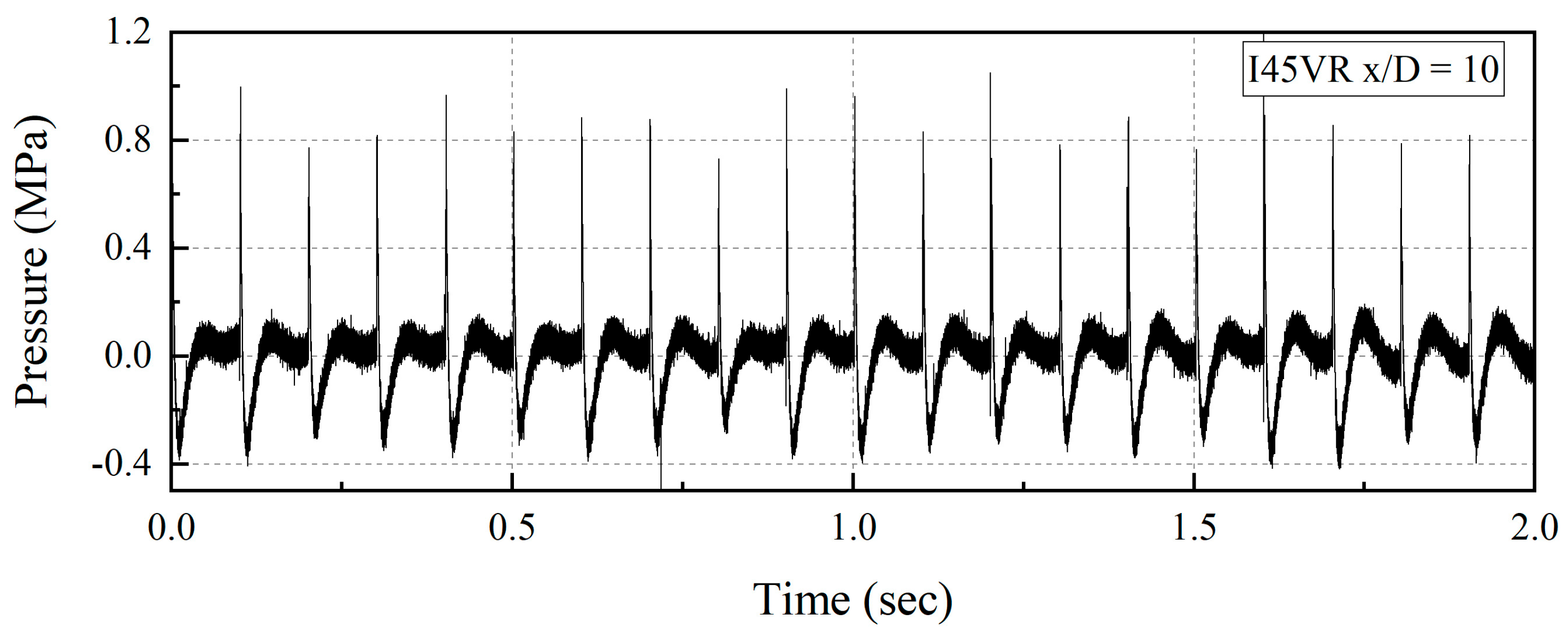 Aerospace 11 00776 g007