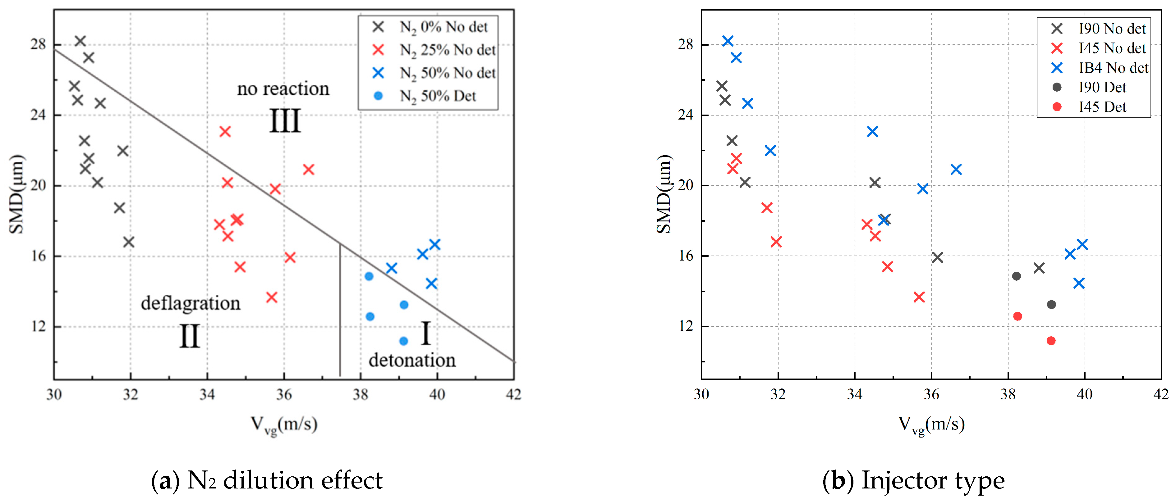 Aerospace 11 00776 g012