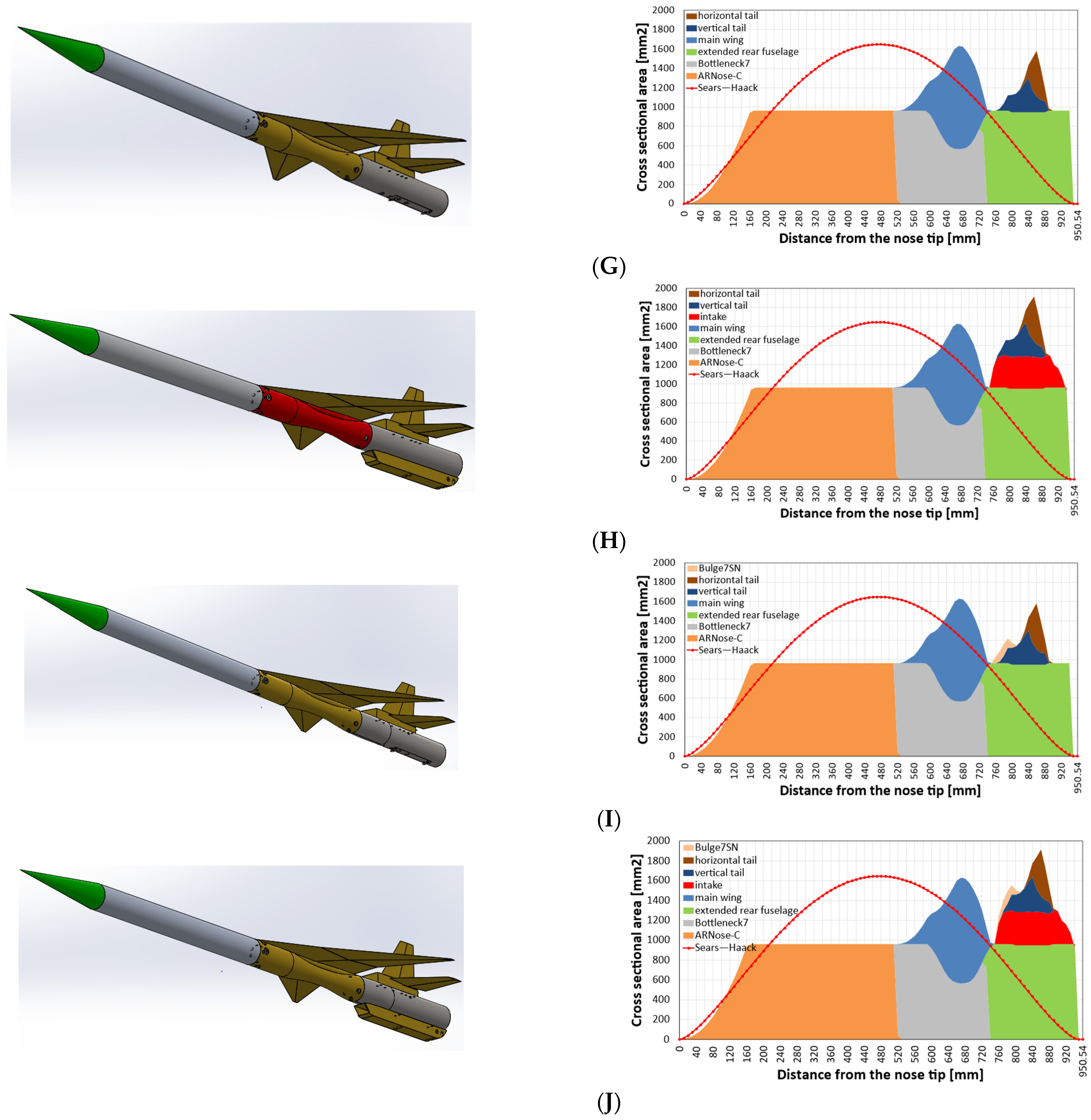 Aerospace 11 00777 g007