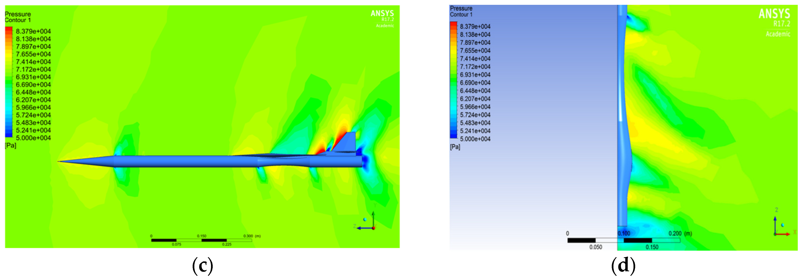 Aerospace 11 00777 g008b