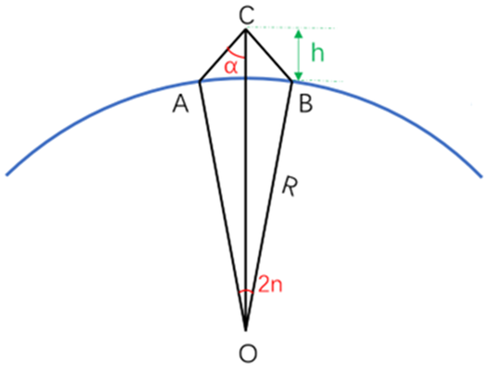 Aerospace 11 00778 g003