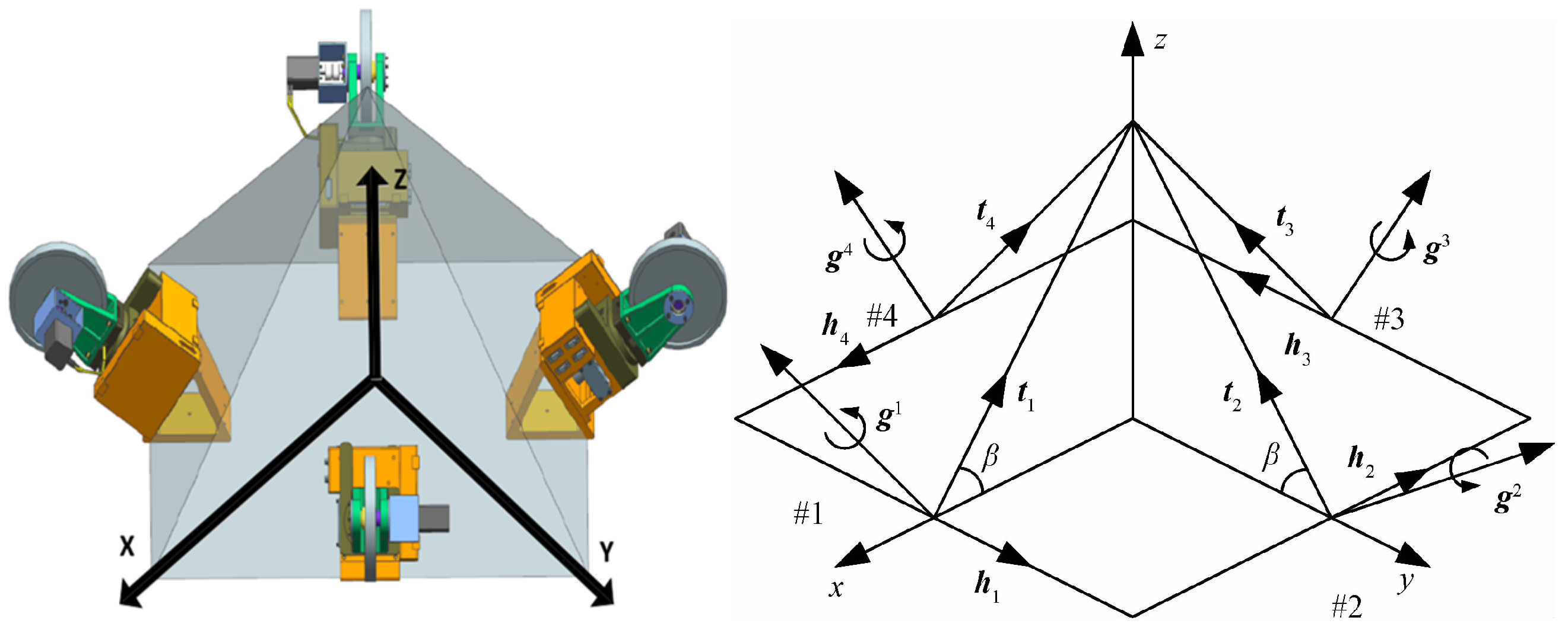 Aerospace 11 00778 g005