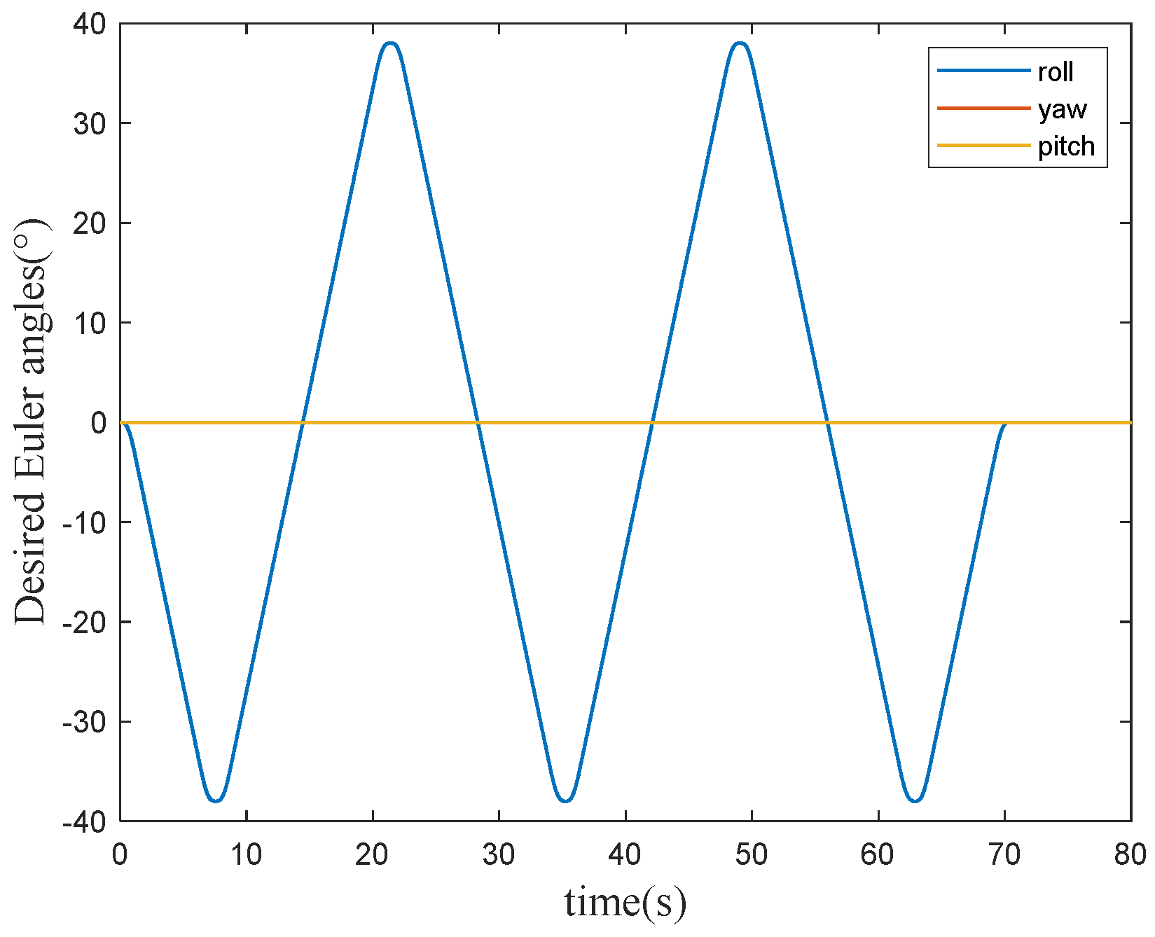 Aerospace 11 00778 g010