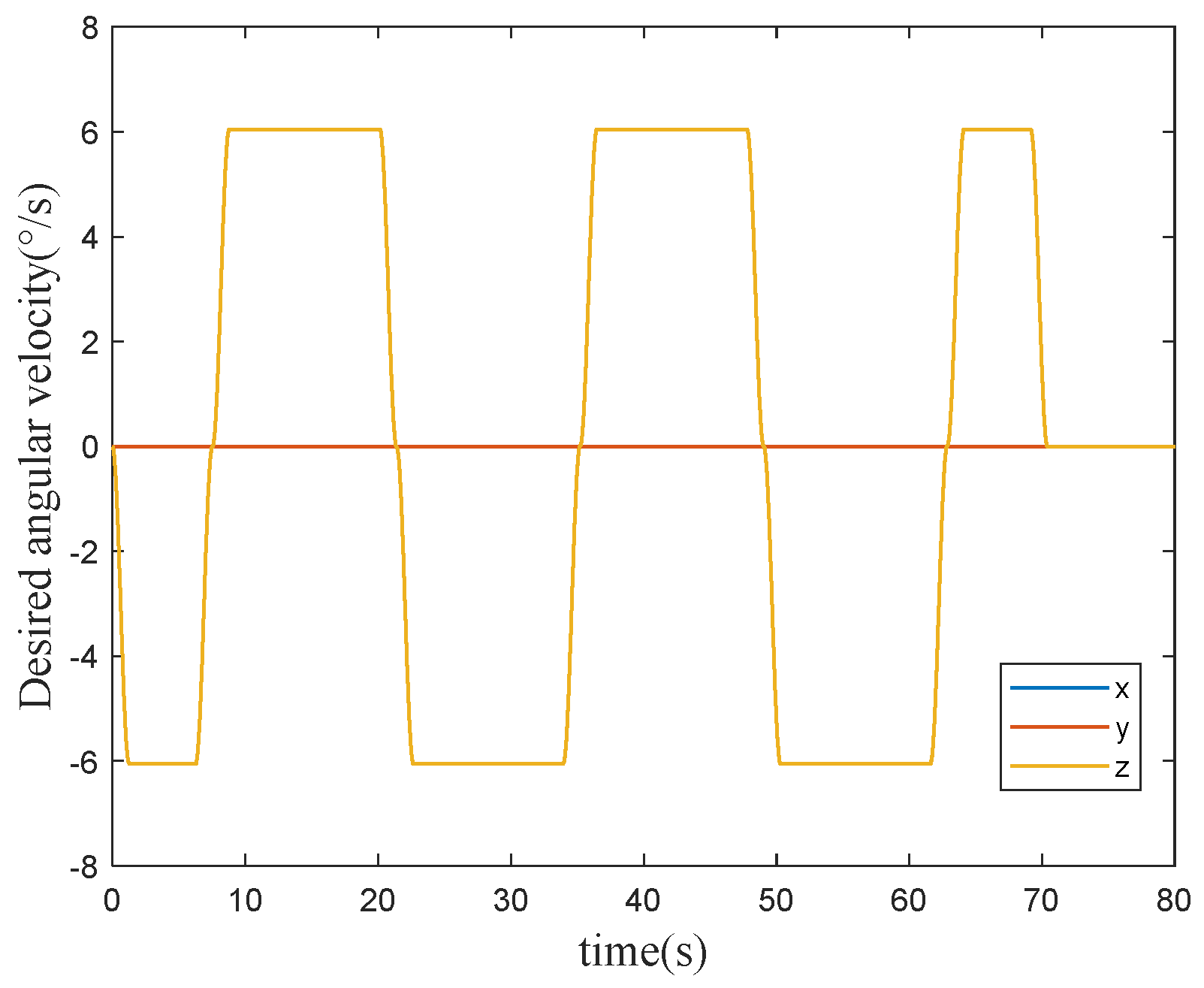 Aerospace 11 00778 g011
