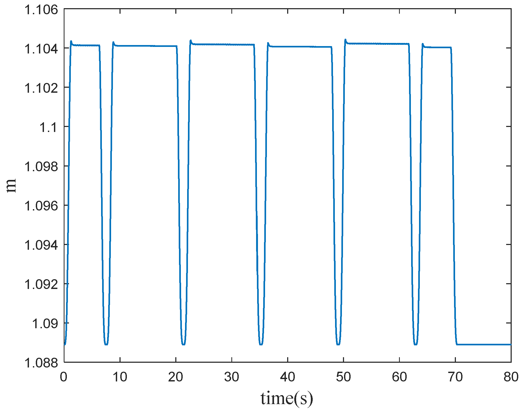 Aerospace 11 00778 g015