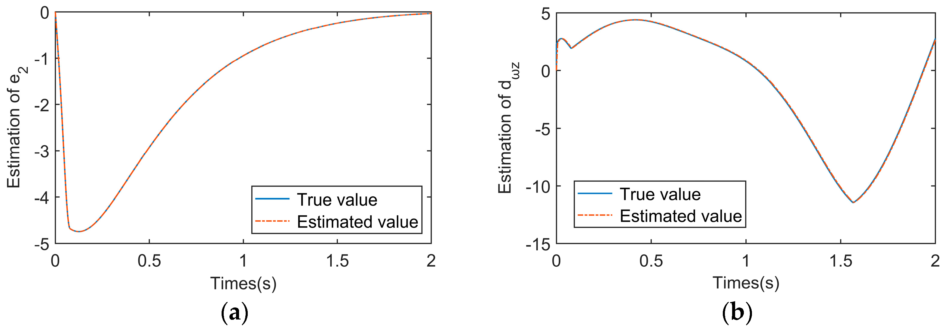 Aerospace 11 00779 g006a