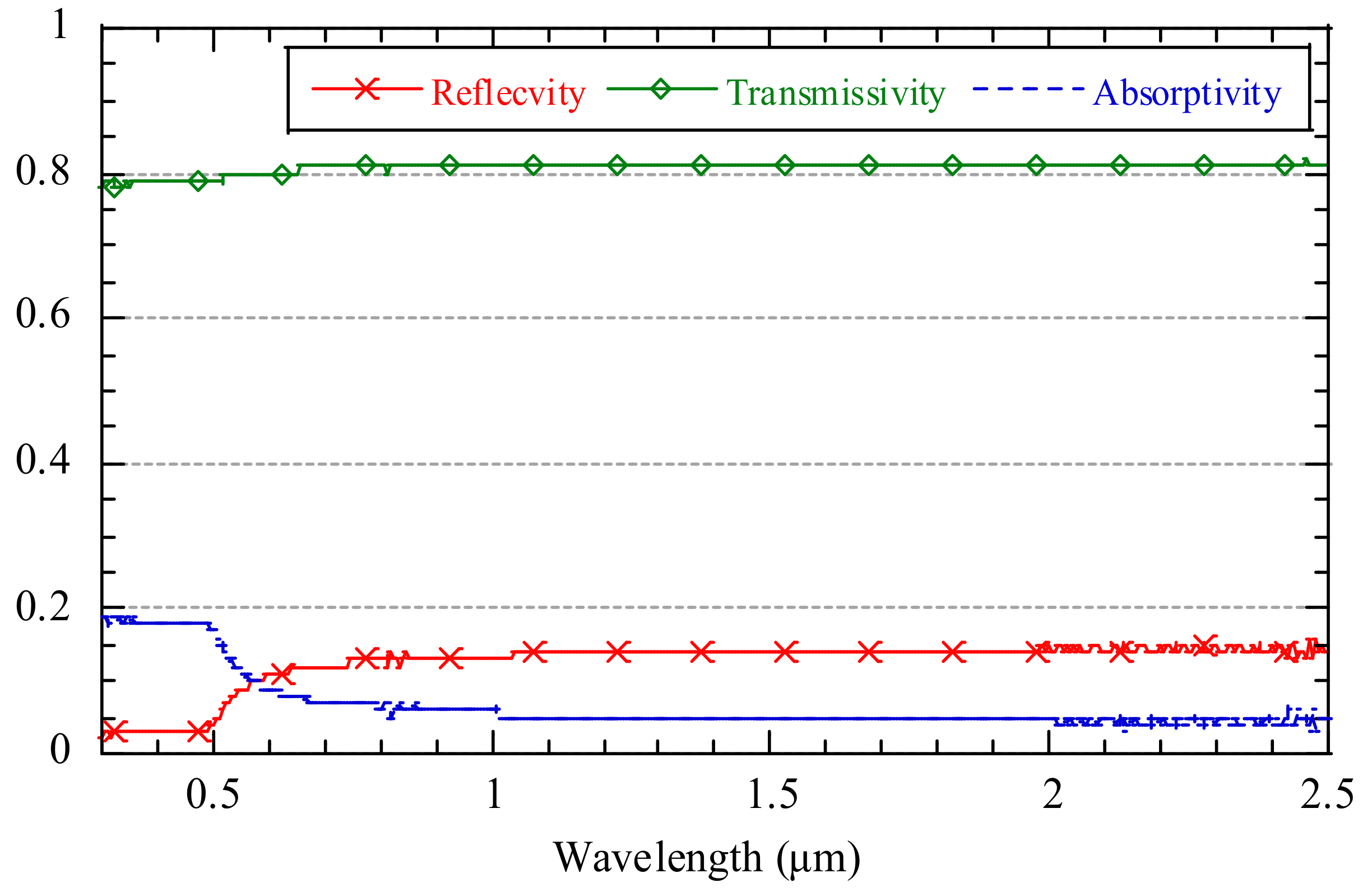Aerospace 11 00780 g003