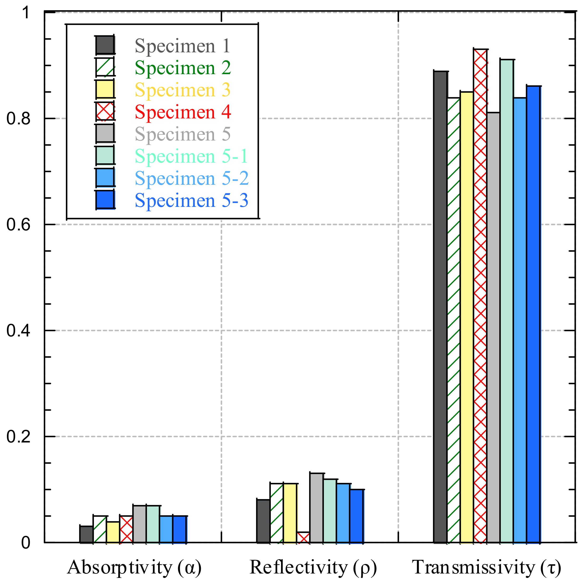 Aerospace 11 00780 g004