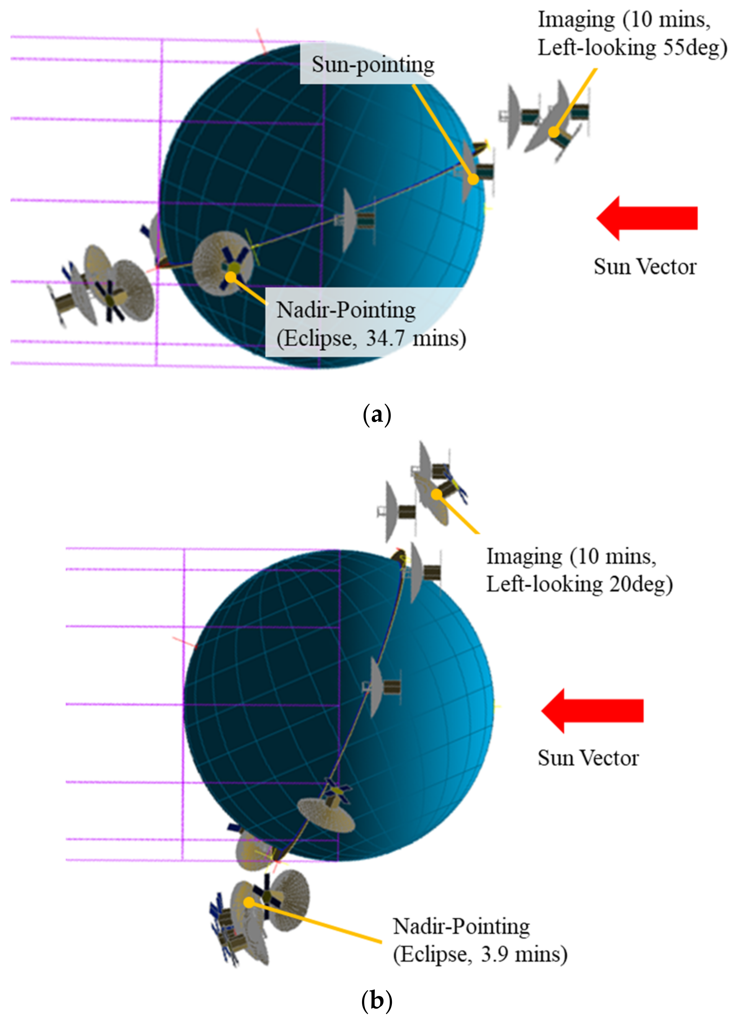 Aerospace 11 00780 g006