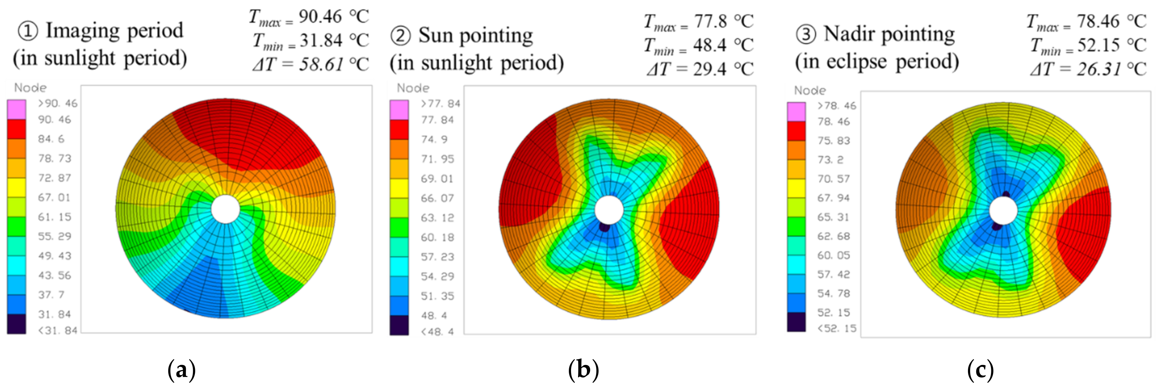 Aerospace 11 00780 g010