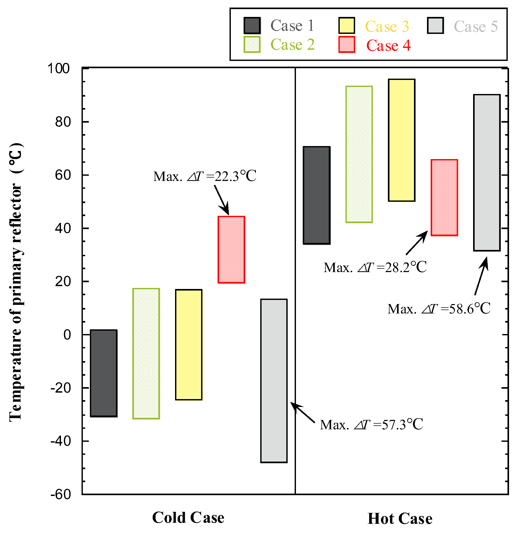 Aerospace 11 00780 g011