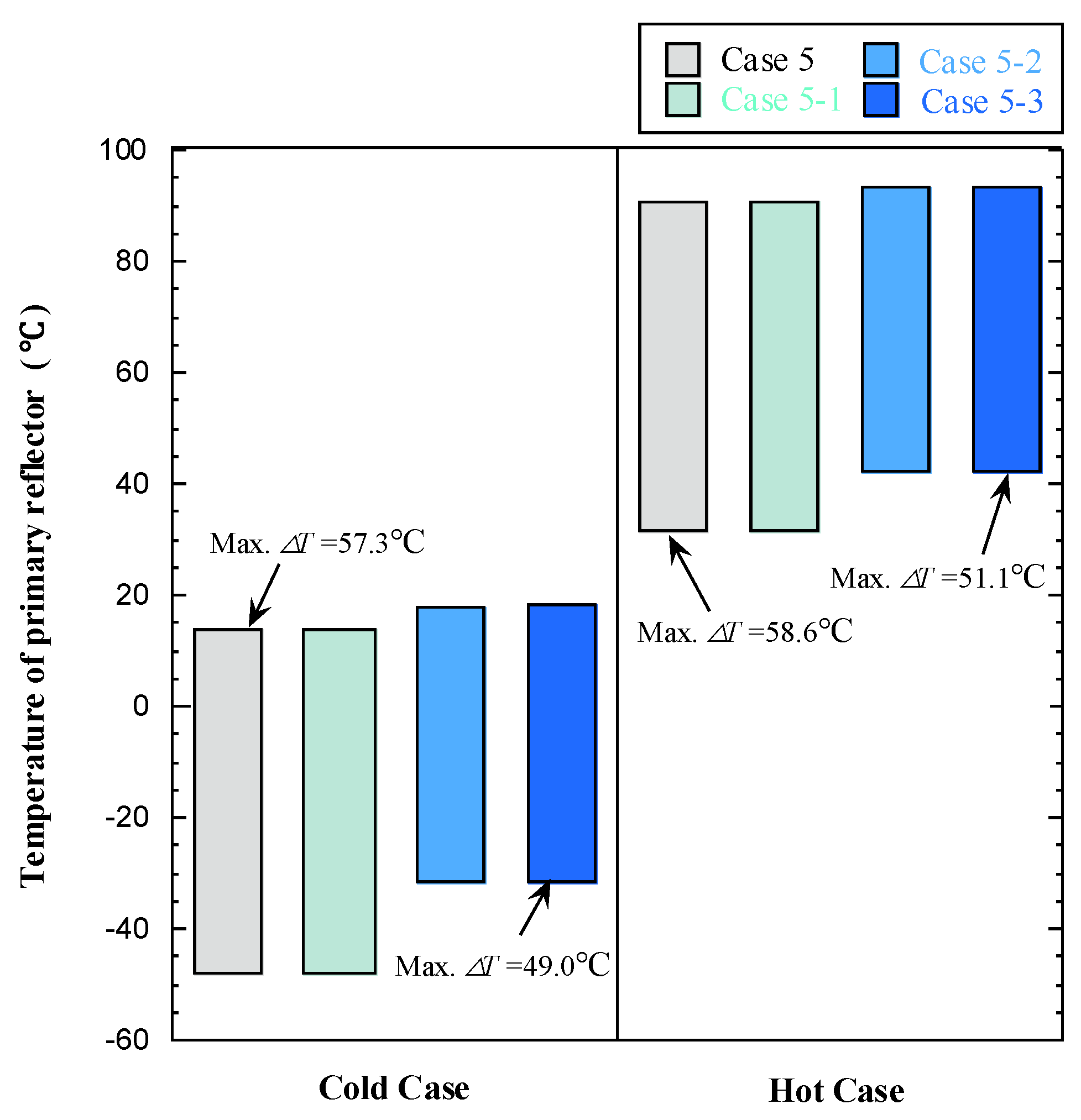 Aerospace 11 00780 g012