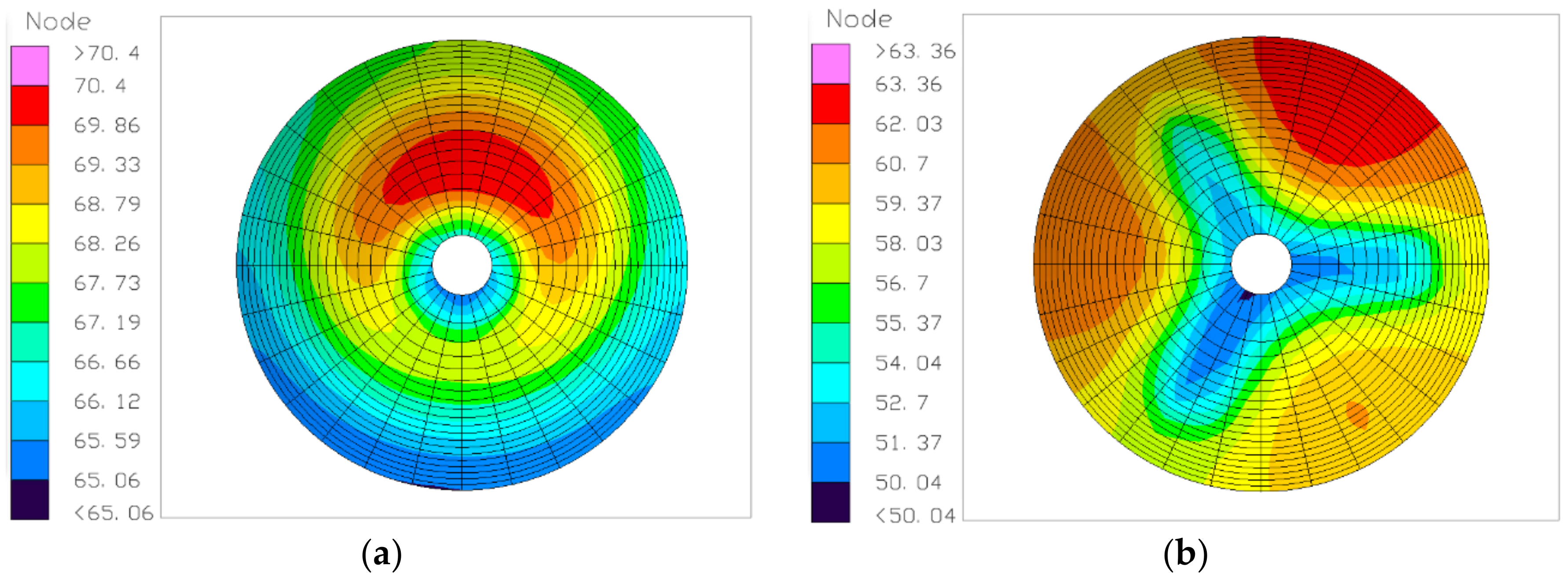 Aerospace 11 00780 g013a