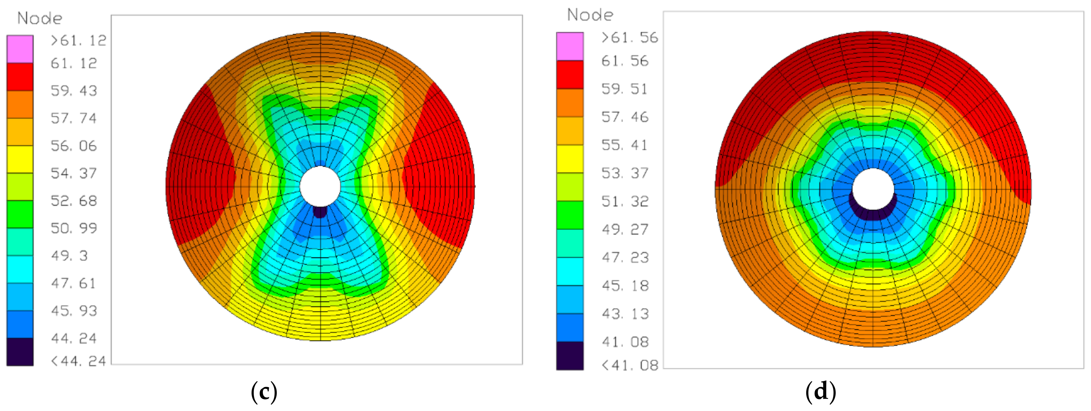 Aerospace 11 00780 g013b
