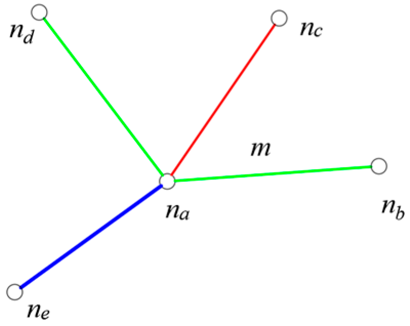 Aerospace 11 00782 g002