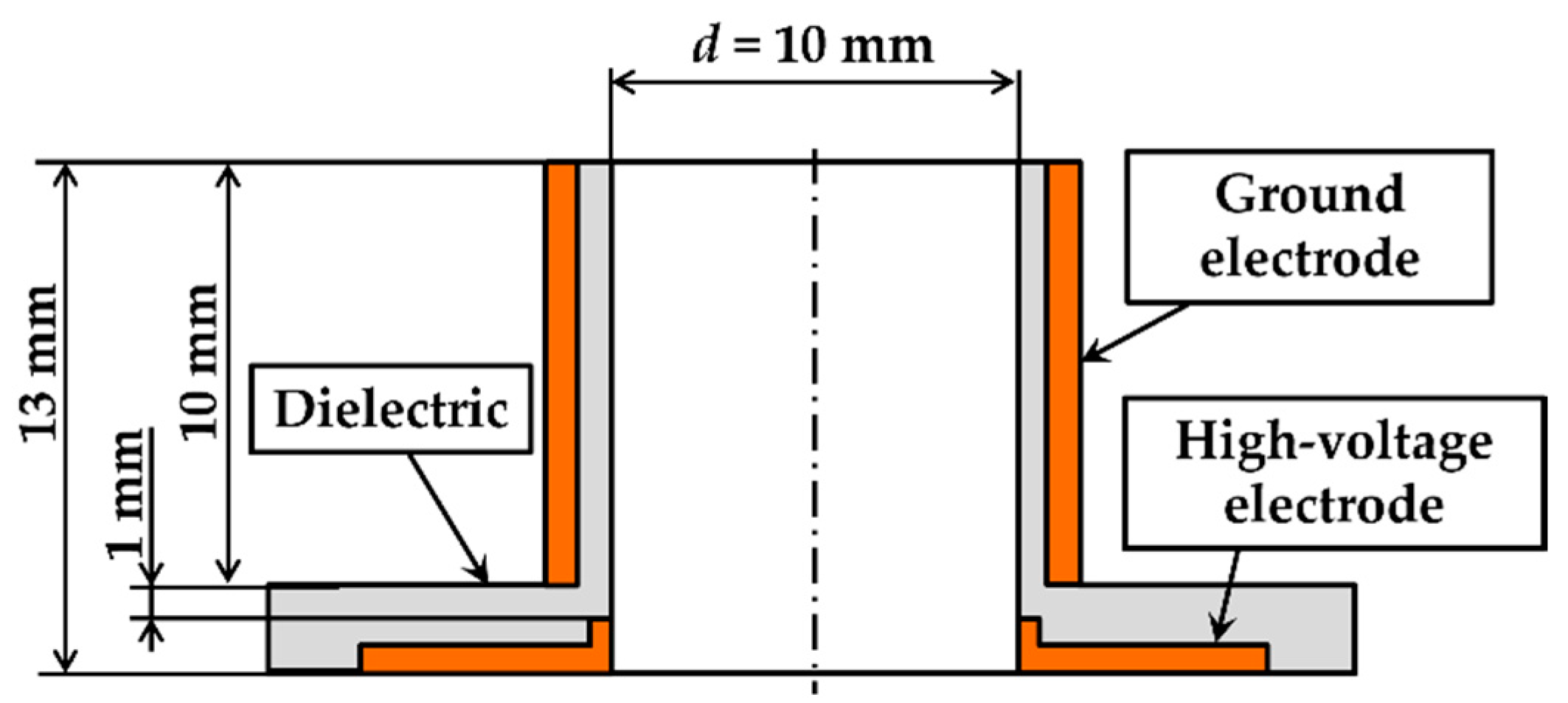 Aerospace 11 00783 g002