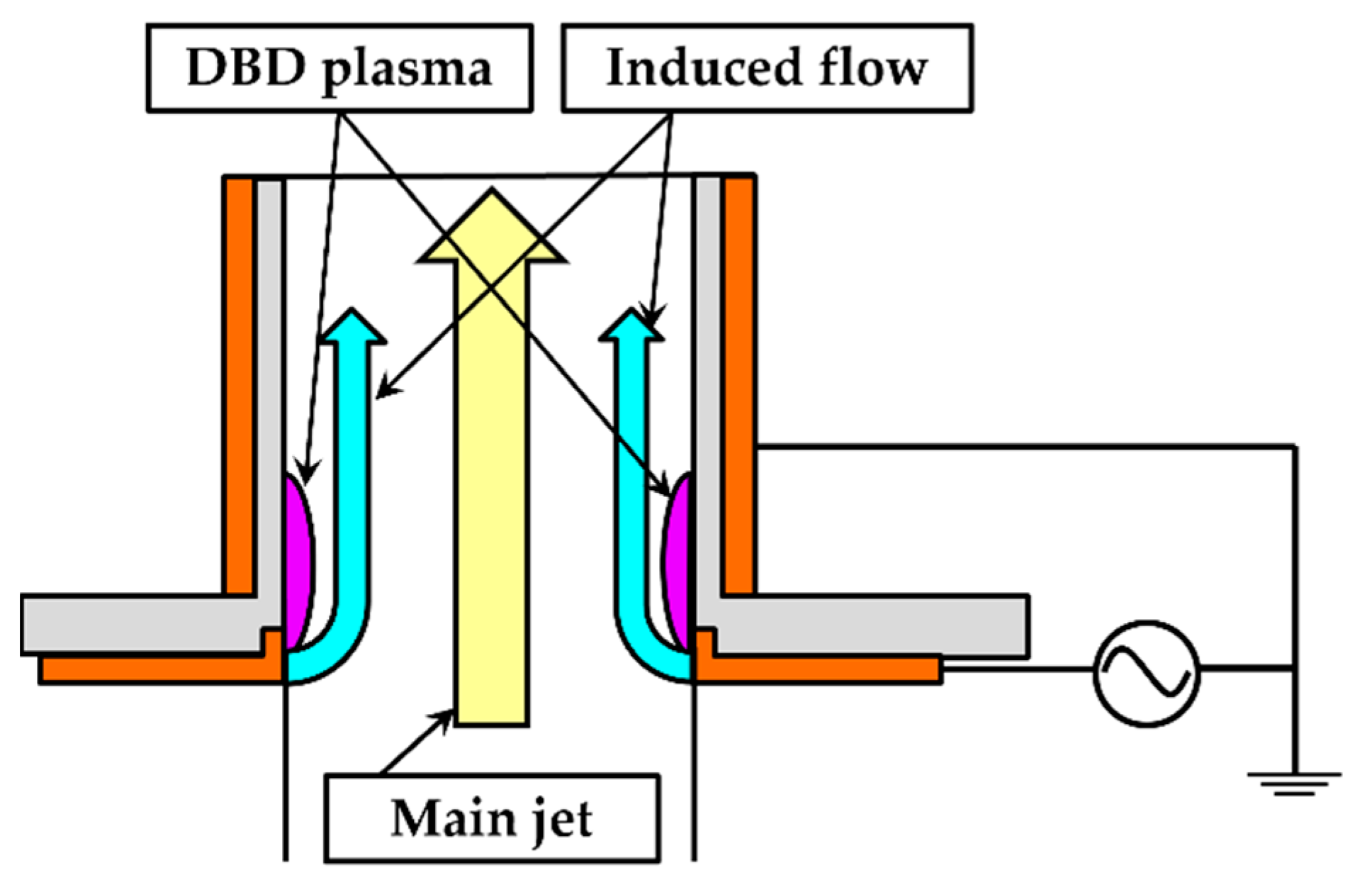 Aerospace 11 00783 g004