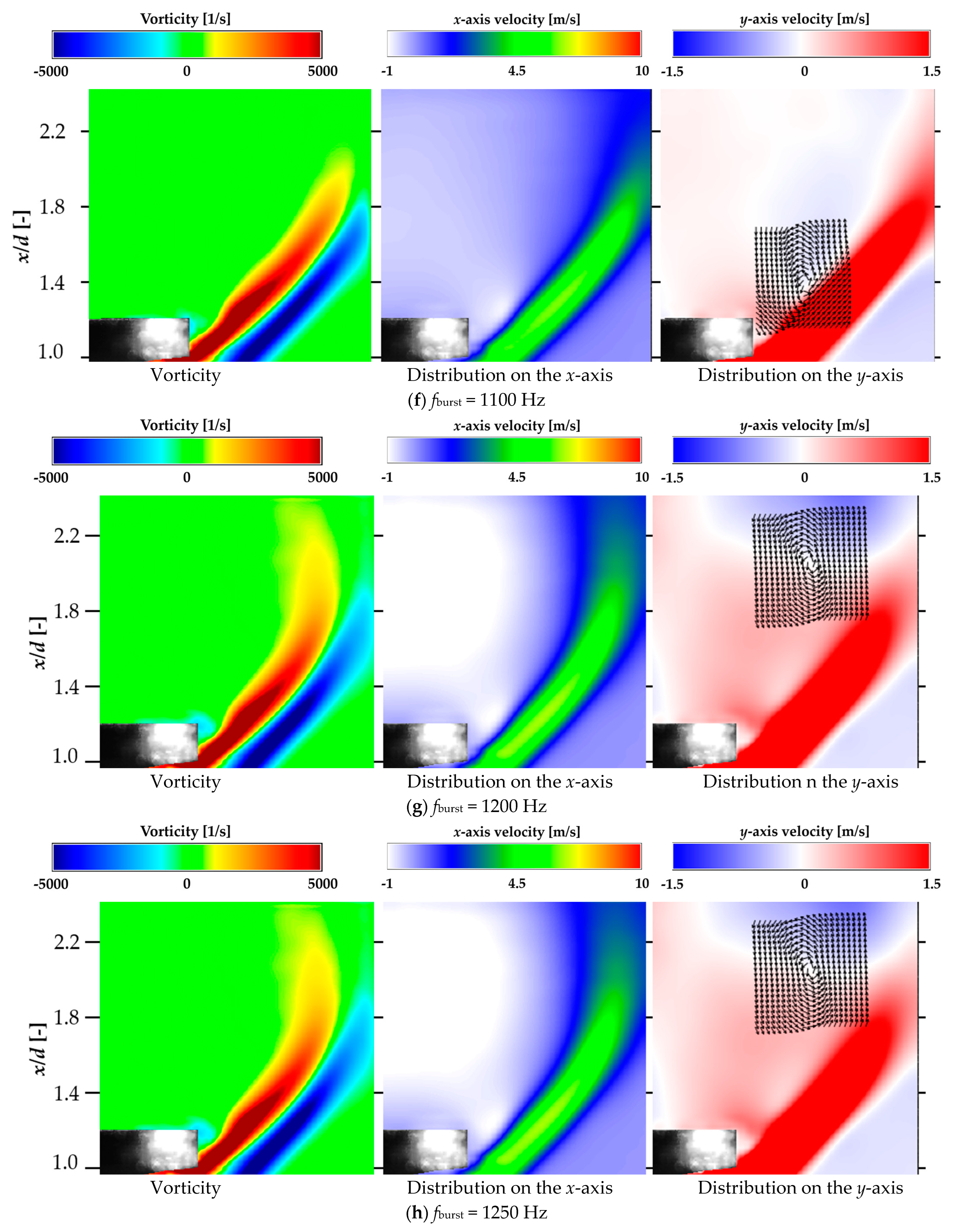 Aerospace 11 00783 g013c