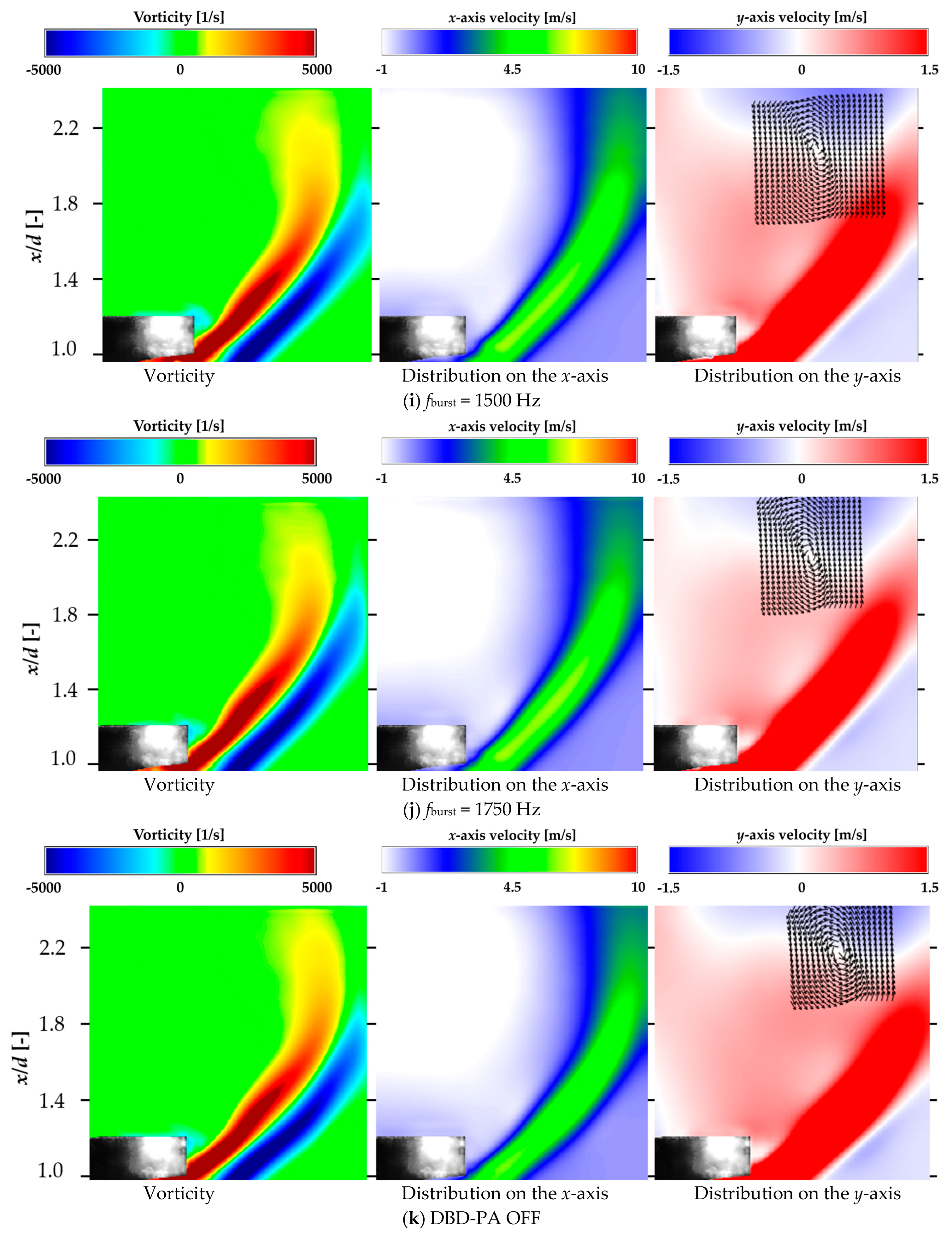 Aerospace 11 00783 g013d