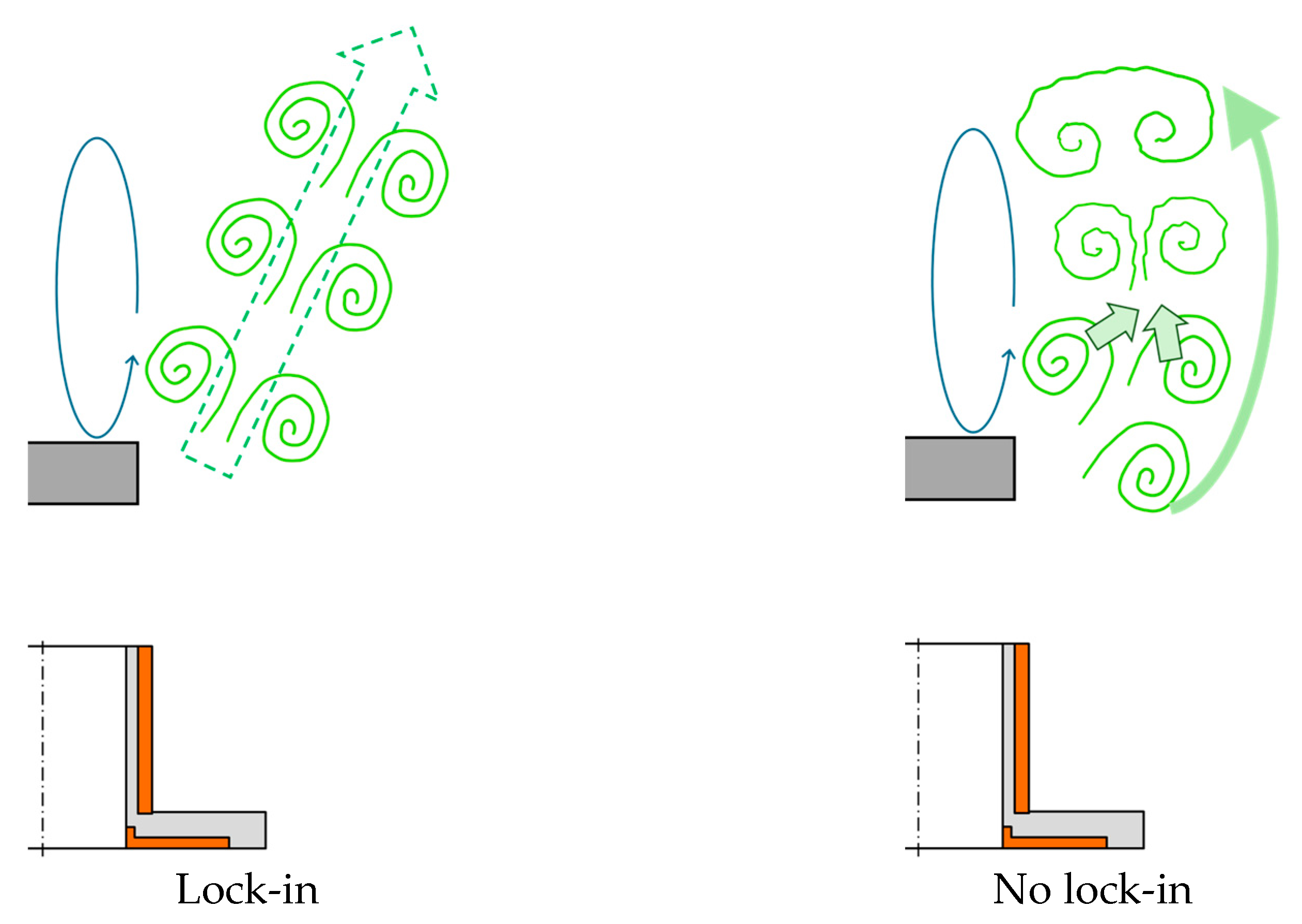 Aerospace 11 00783 g016