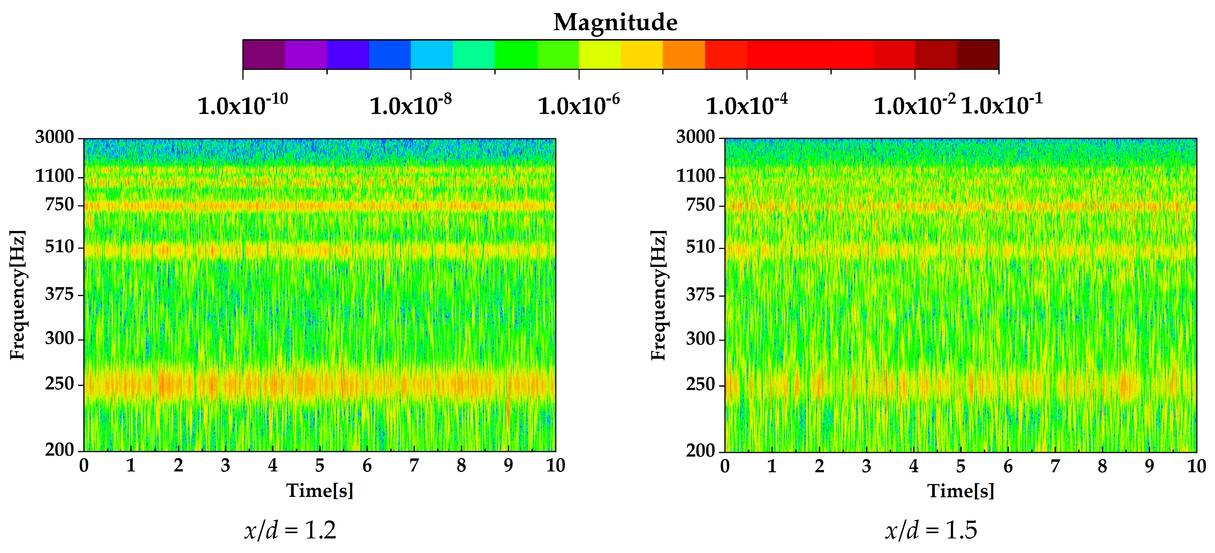 Aerospace 11 00783 g018a