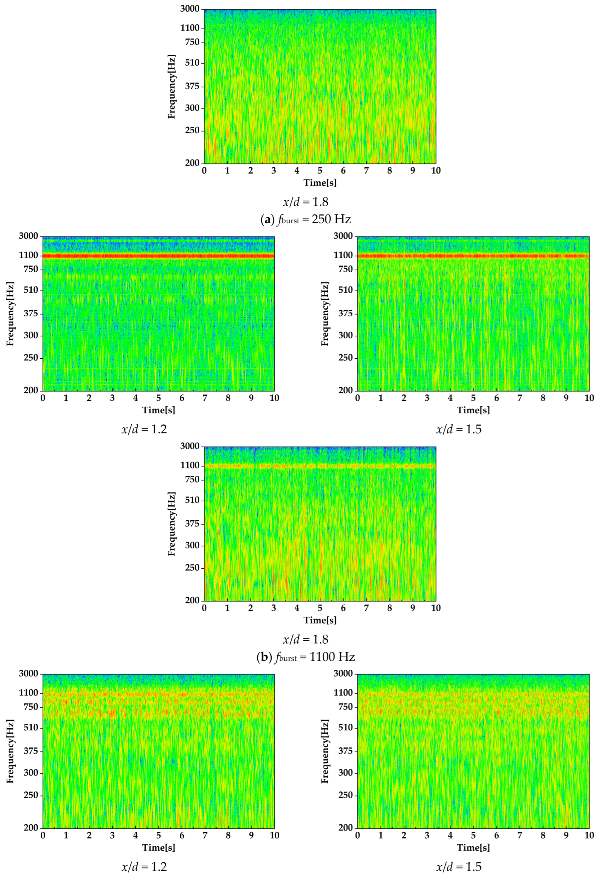 Aerospace 11 00783 g018b