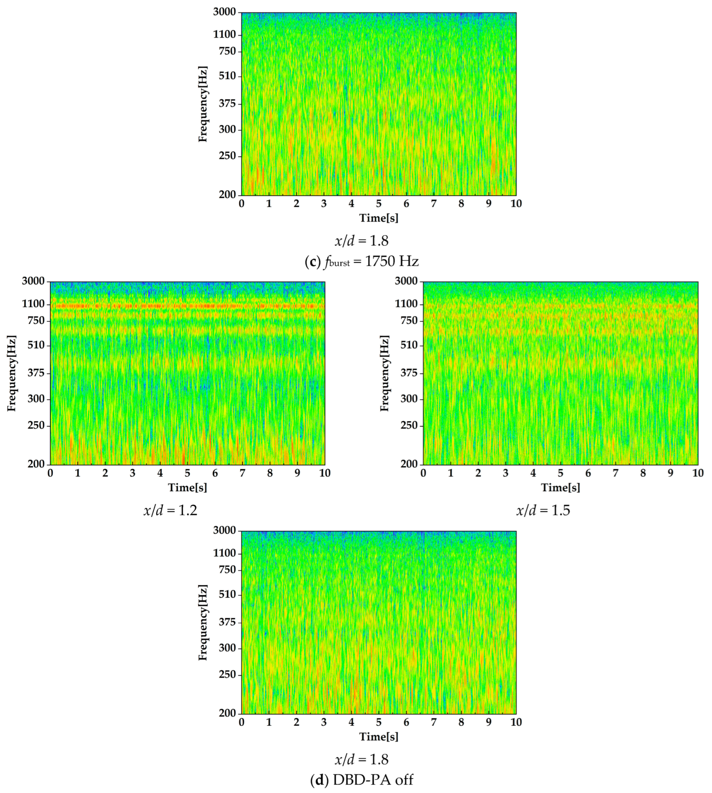 Aerospace 11 00783 g018c