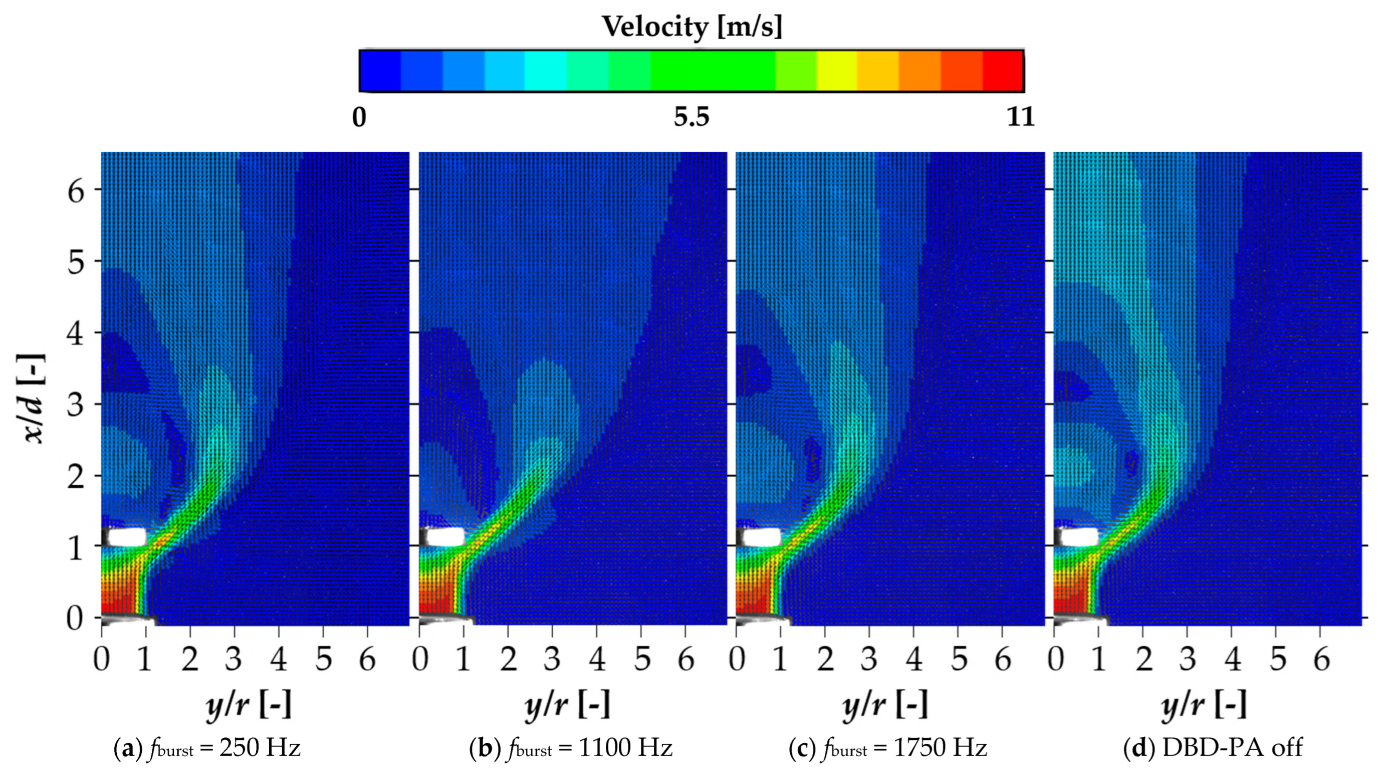 Aerospace 11 00783 g020