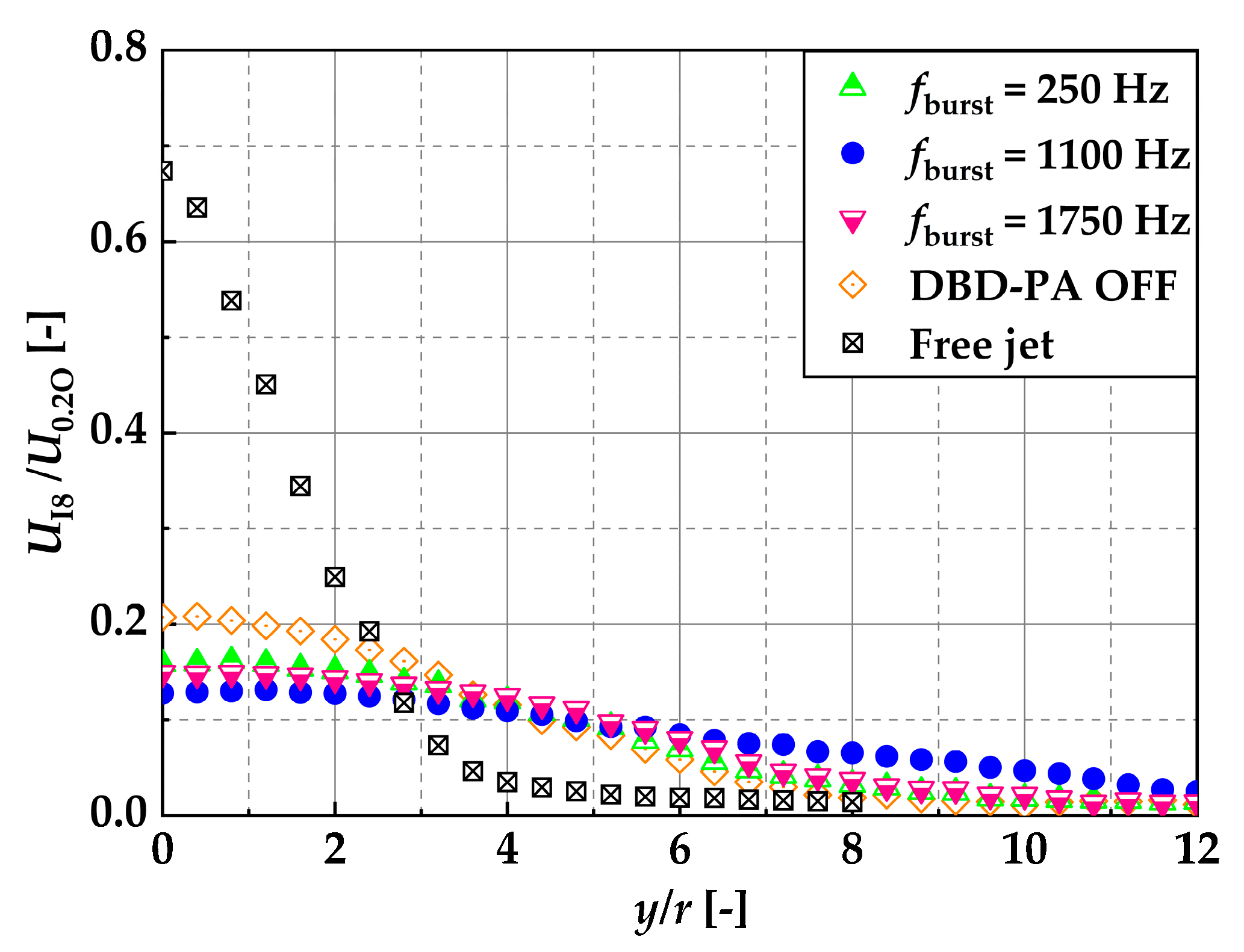 Aerospace 11 00783 g021