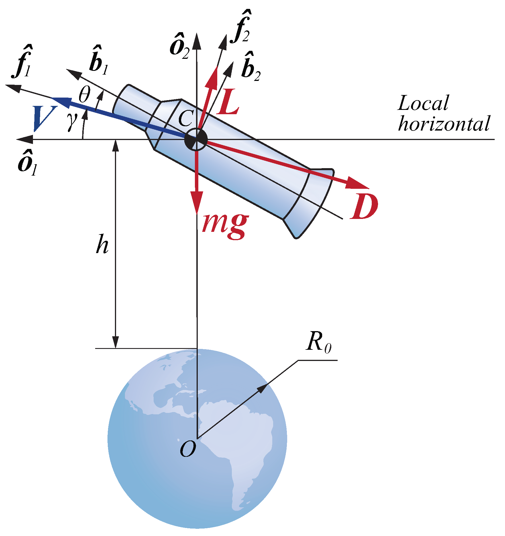 Aerospace 11 00786 g002